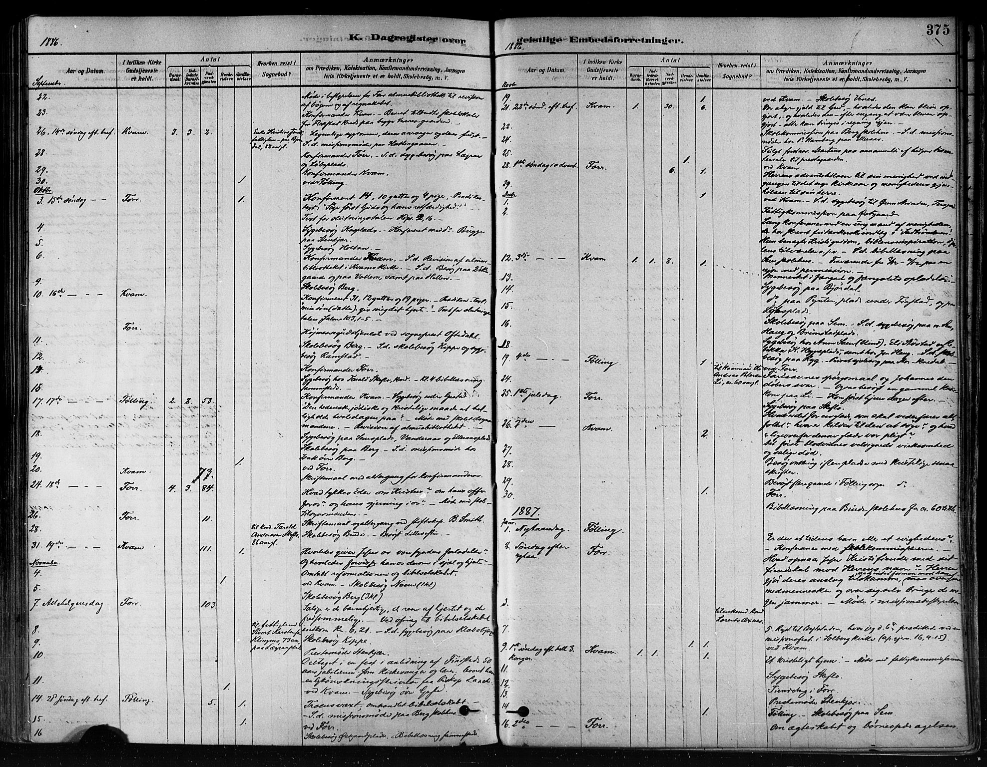 Ministerialprotokoller, klokkerbøker og fødselsregistre - Nord-Trøndelag, SAT/A-1458/746/L0448: Parish register (official) no. 746A07 /1, 1878-1900, p. 375