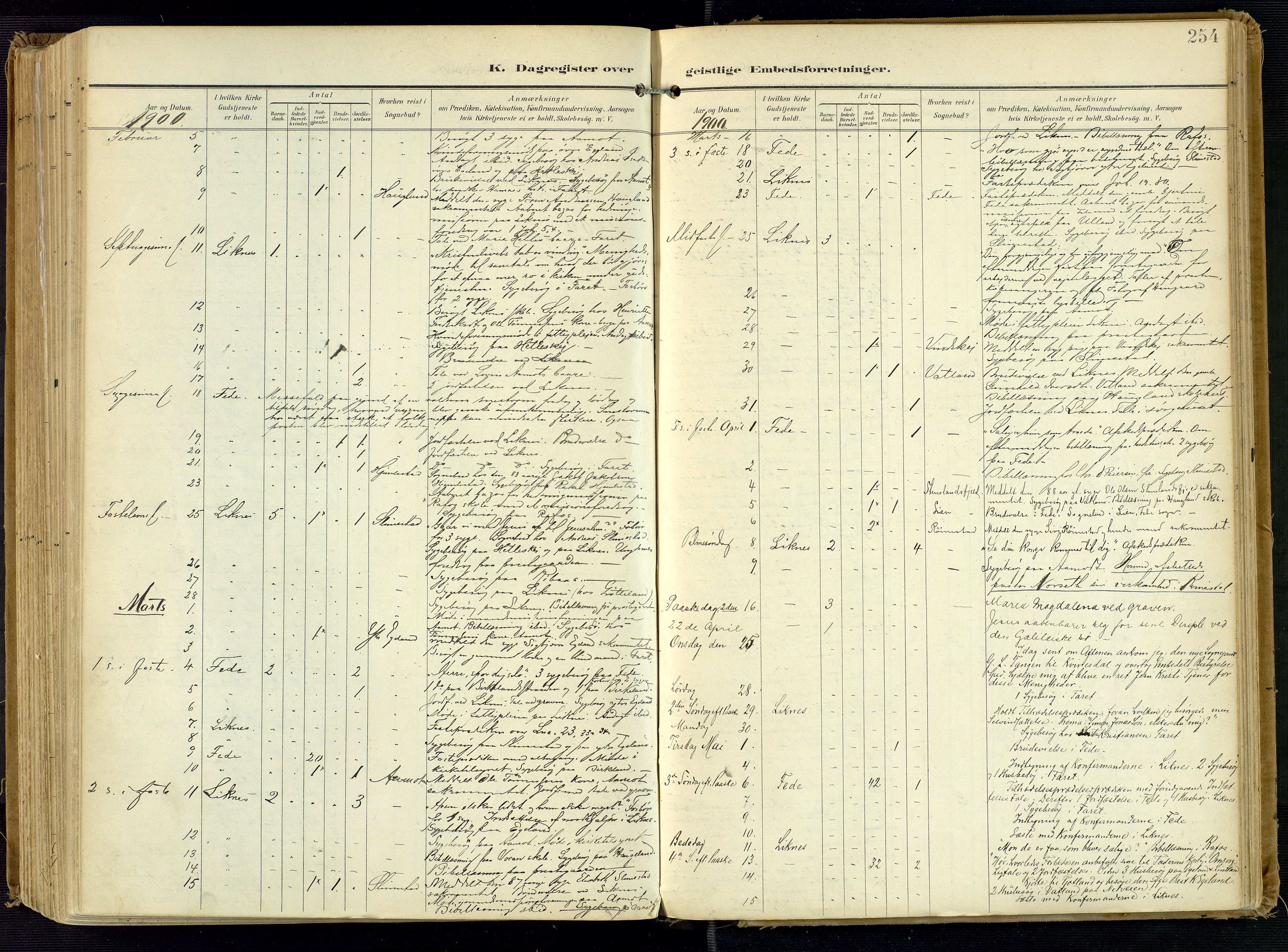 Kvinesdal sokneprestkontor, SAK/1111-0026/F/Fa/Fab/L0009: Parish register (official) no. A 9, 1898-1915, p. 254