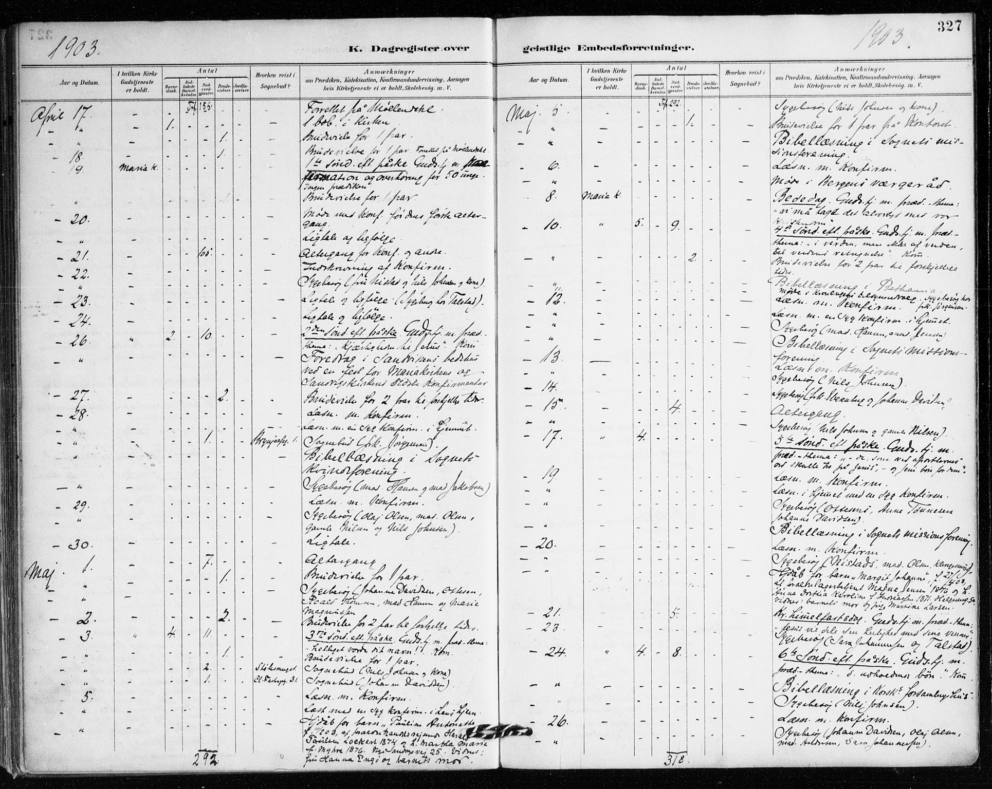 Mariakirken Sokneprestembete, AV/SAB-A-76901/H/Haa/L0008: Parish register (official) no. A 8, 1893-1942, p. 327