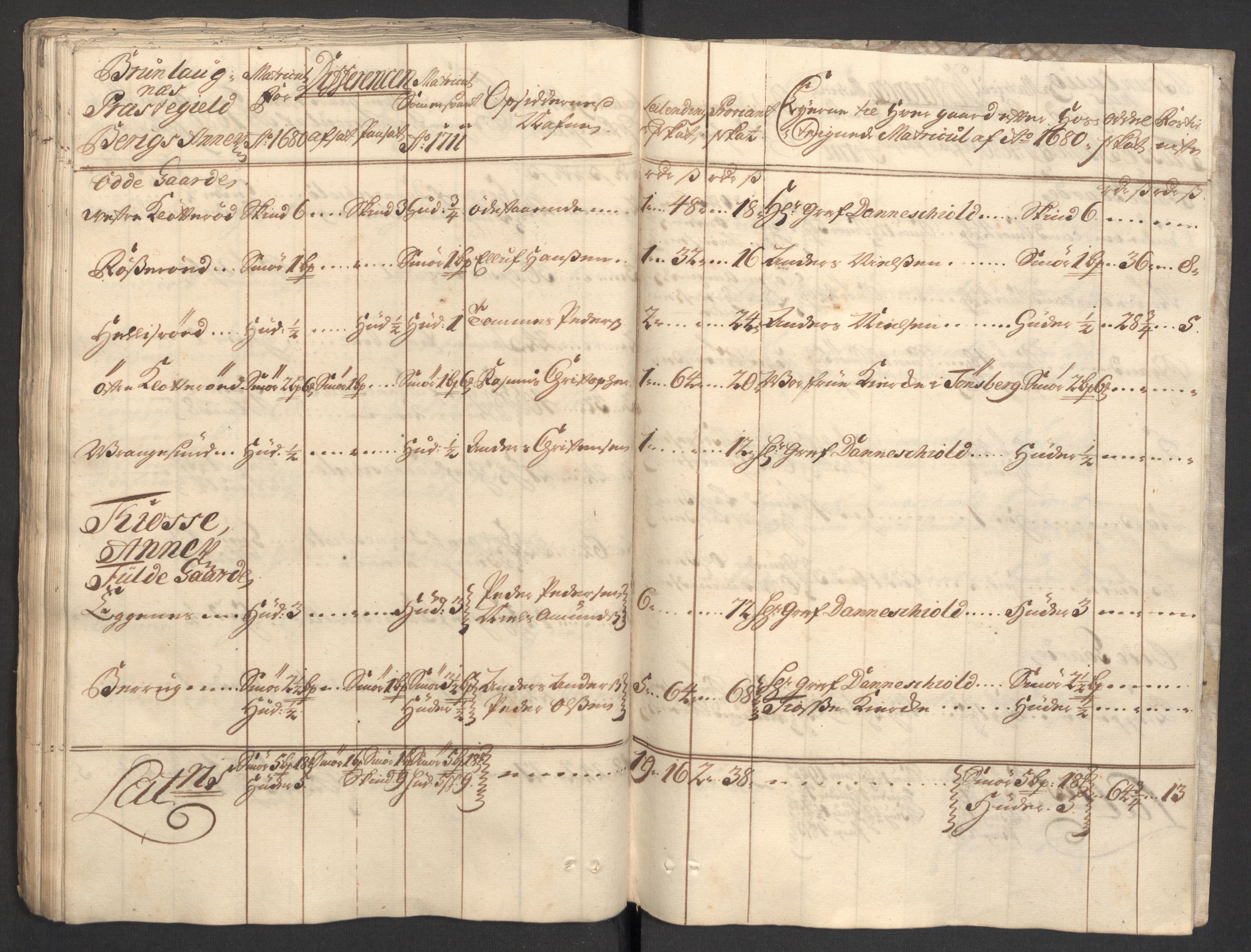 Rentekammeret inntil 1814, Reviderte regnskaper, Fogderegnskap, RA/EA-4092/R33/L1983: Fogderegnskap Larvik grevskap, 1711, p. 141