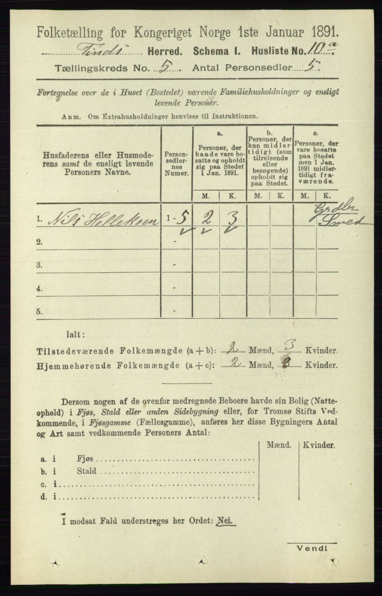 RA, 1891 census for 0826 Tinn, 1891, p. 983