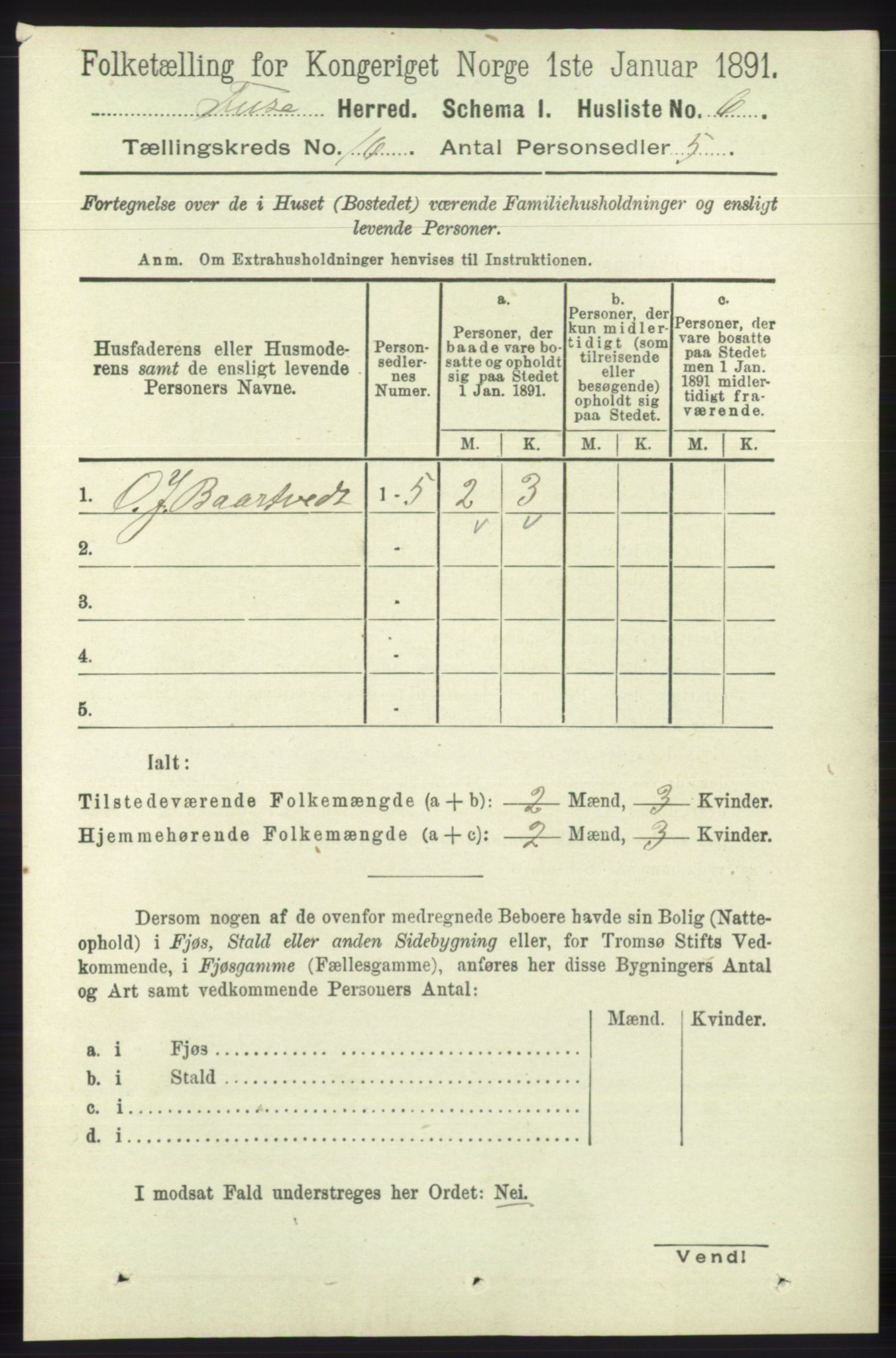 RA, 1891 census for 1241 Fusa, 1891, p. 3573