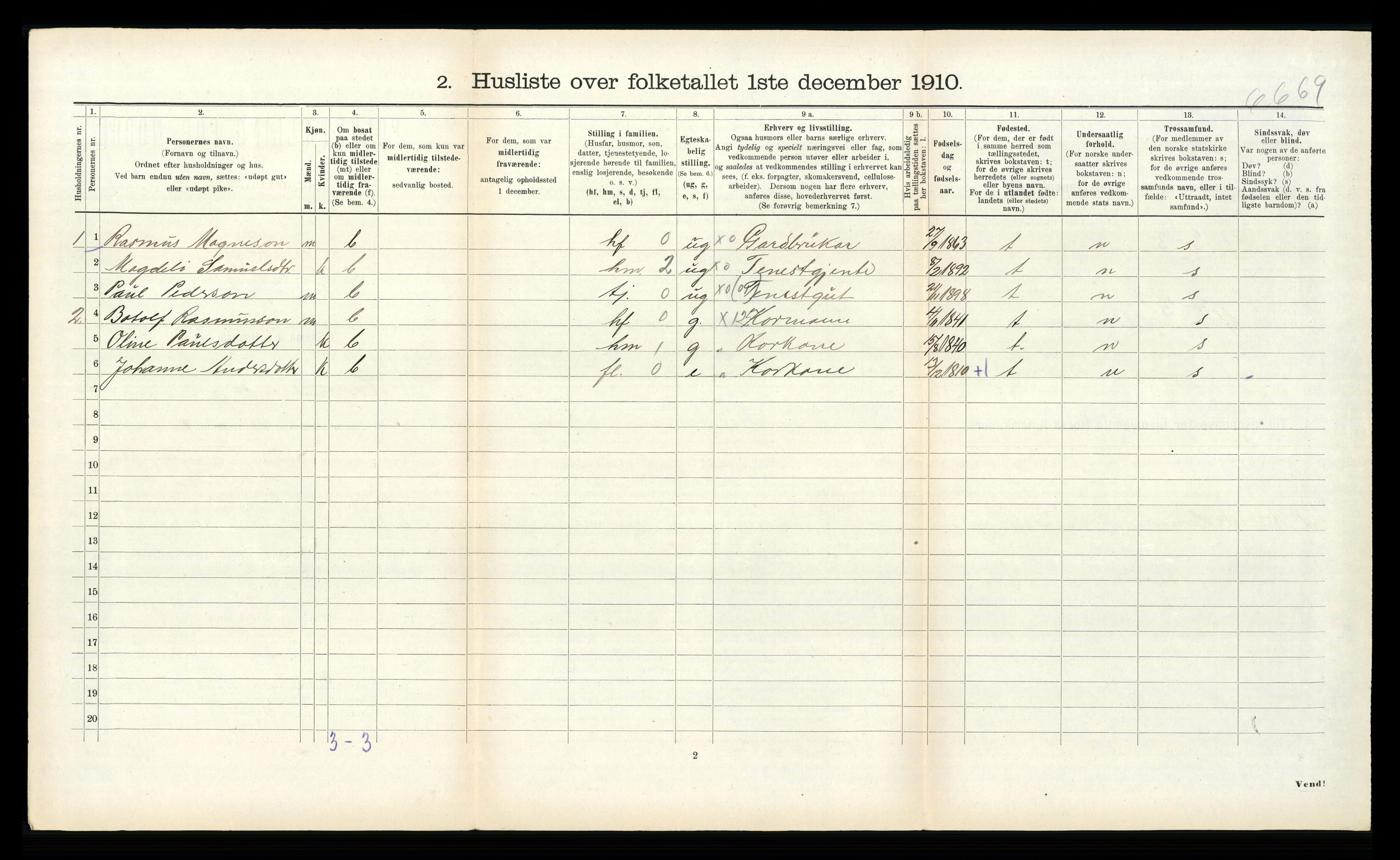 RA, 1910 census for Hornindal, 1910, p. 265