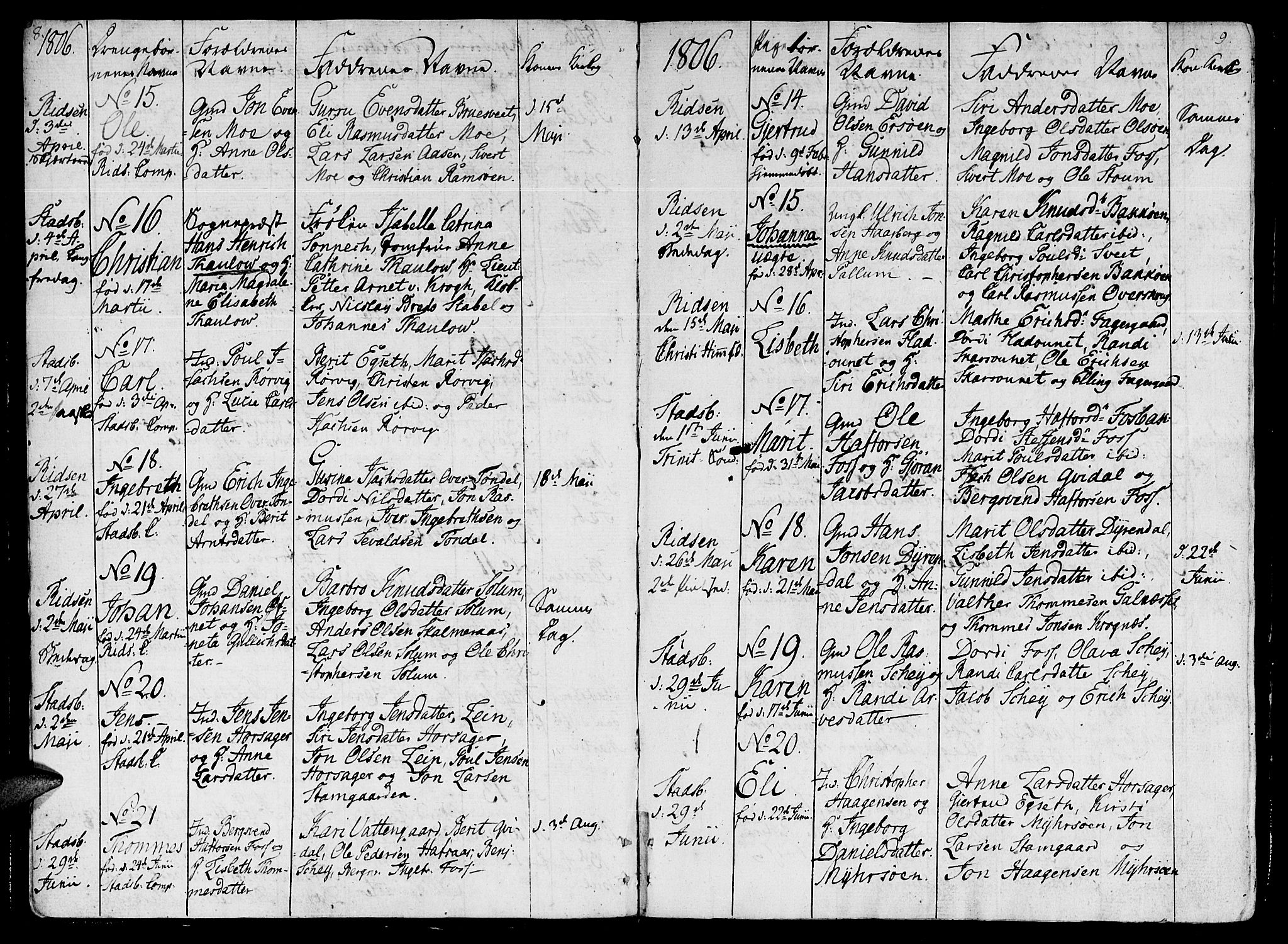 Ministerialprotokoller, klokkerbøker og fødselsregistre - Sør-Trøndelag, SAT/A-1456/646/L0607: Parish register (official) no. 646A05, 1806-1815, p. 8-9