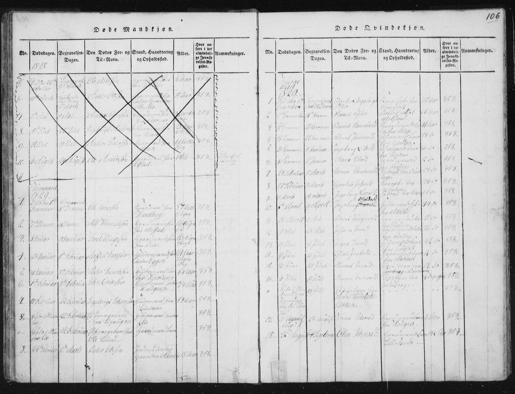 Ministerialprotokoller, klokkerbøker og fødselsregistre - Sør-Trøndelag, SAT/A-1456/665/L0770: Parish register (official) no. 665A05, 1817-1829, p. 106