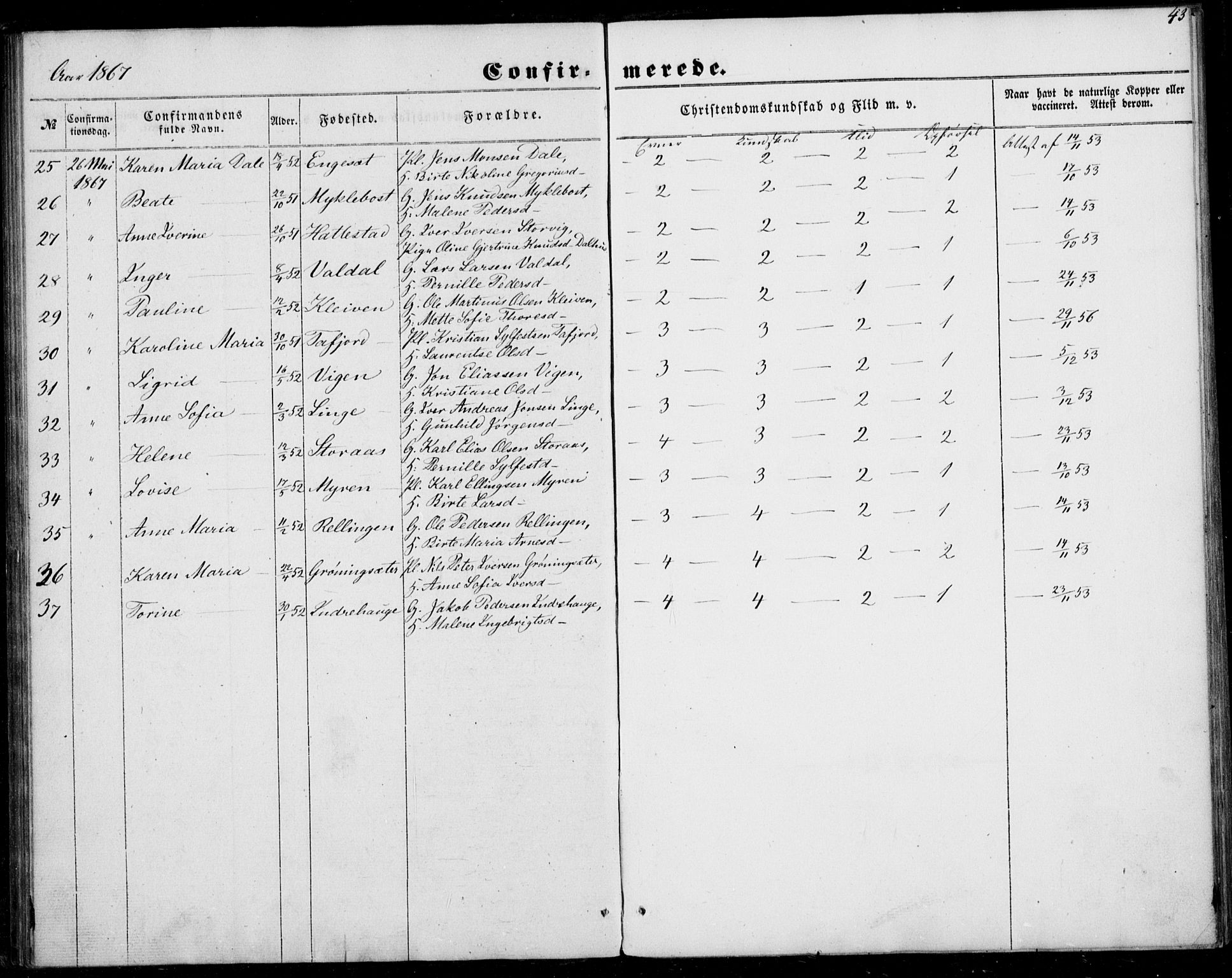 Ministerialprotokoller, klokkerbøker og fødselsregistre - Møre og Romsdal, SAT/A-1454/519/L0251: Parish register (official) no. 519A10, 1854-1868, p. 43