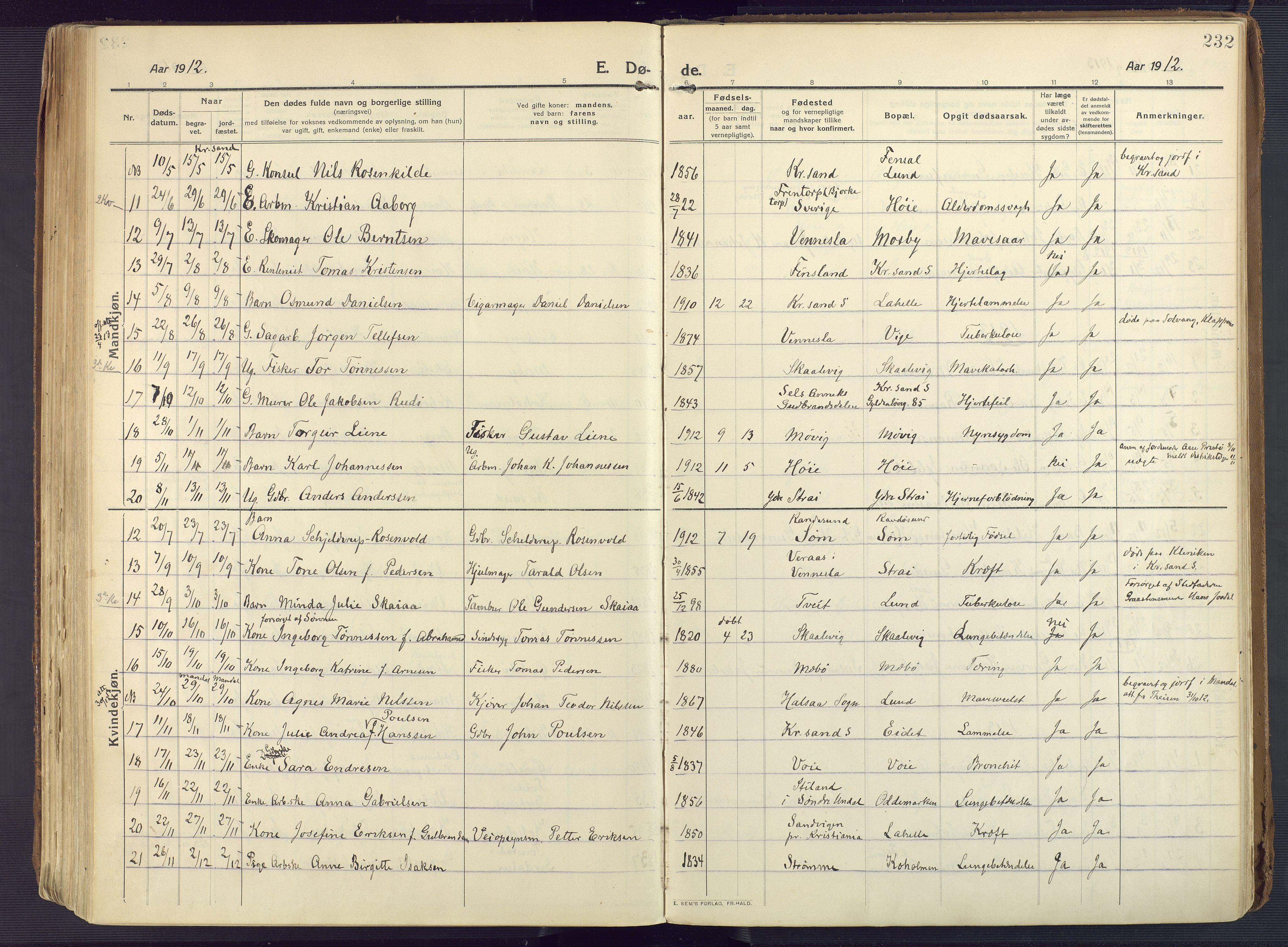 Oddernes sokneprestkontor, SAK/1111-0033/F/Fa/Faa/L0012: Parish register (official) no. A 12, 1912-1925, p. 232