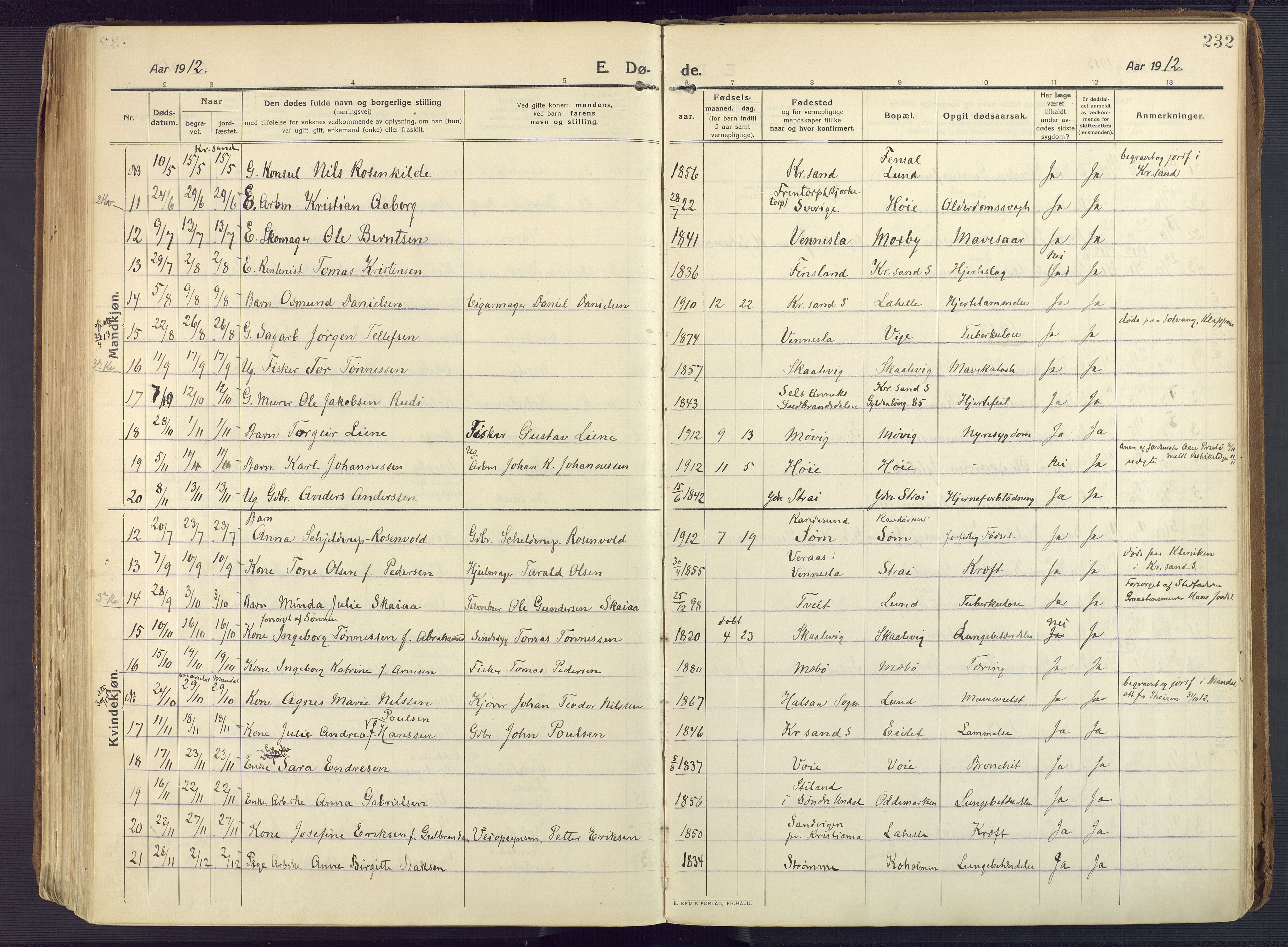 Oddernes sokneprestkontor, AV/SAK-1111-0033/F/Fa/Faa/L0012: Parish register (official) no. A 12, 1912-1925, p. 232