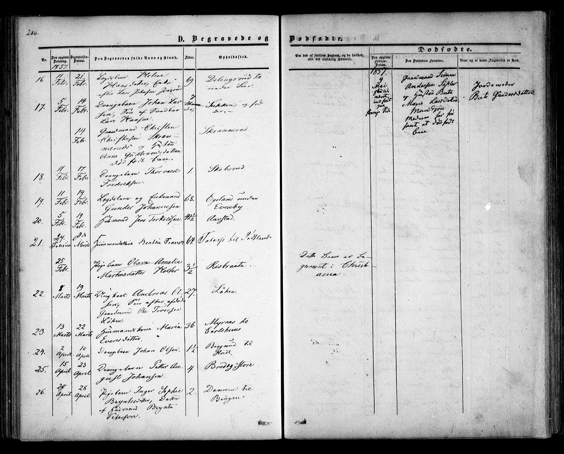 Trøgstad prestekontor Kirkebøker, AV/SAO-A-10925/F/Fa/L0008.b: Parish register (official) no. I 8B, 1855-1864, p. 286
