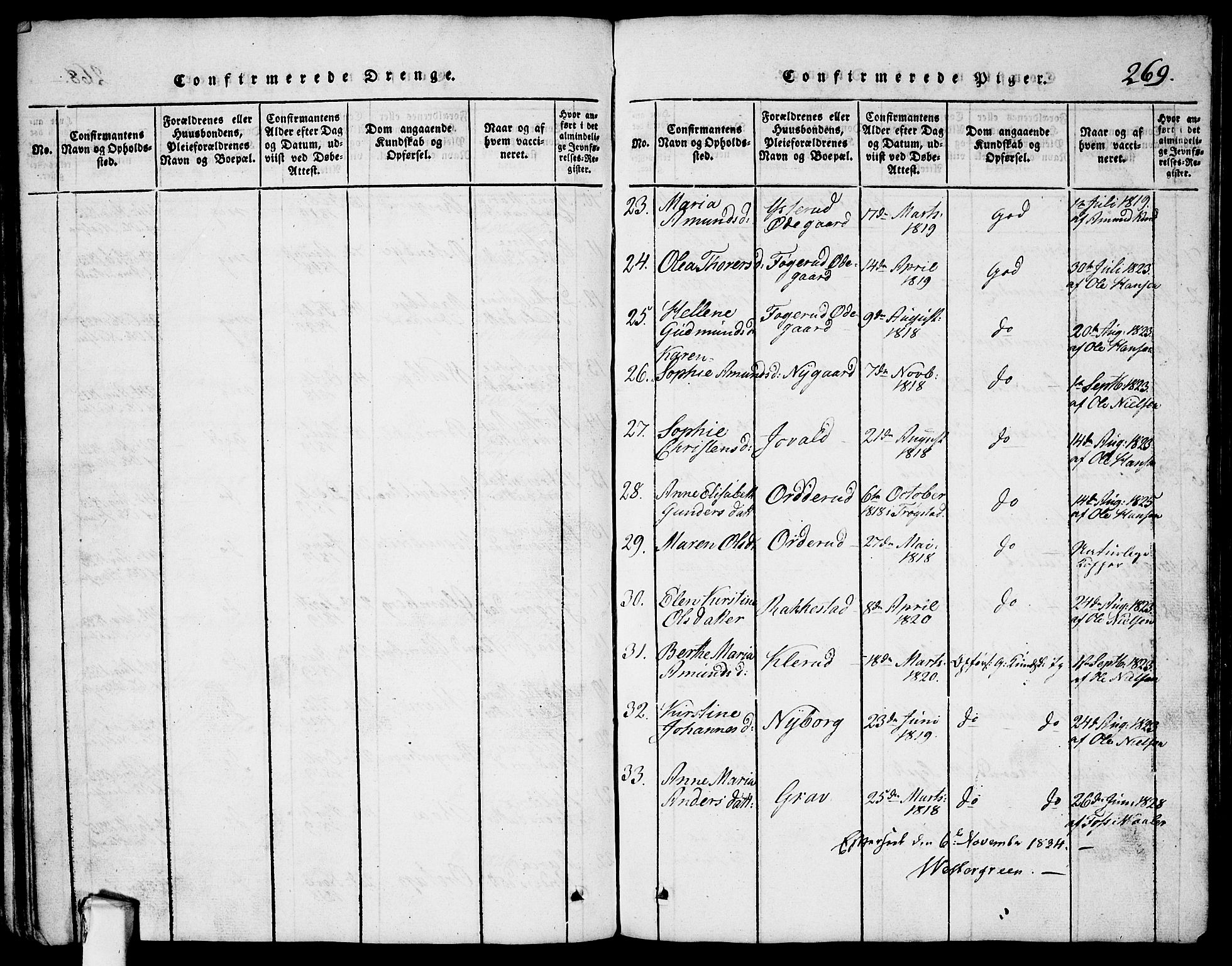 Rødenes prestekontor Kirkebøker, AV/SAO-A-2005/G/Ga/L0001: Parish register (copy) no.  I 1, 1814-1841, p. 269