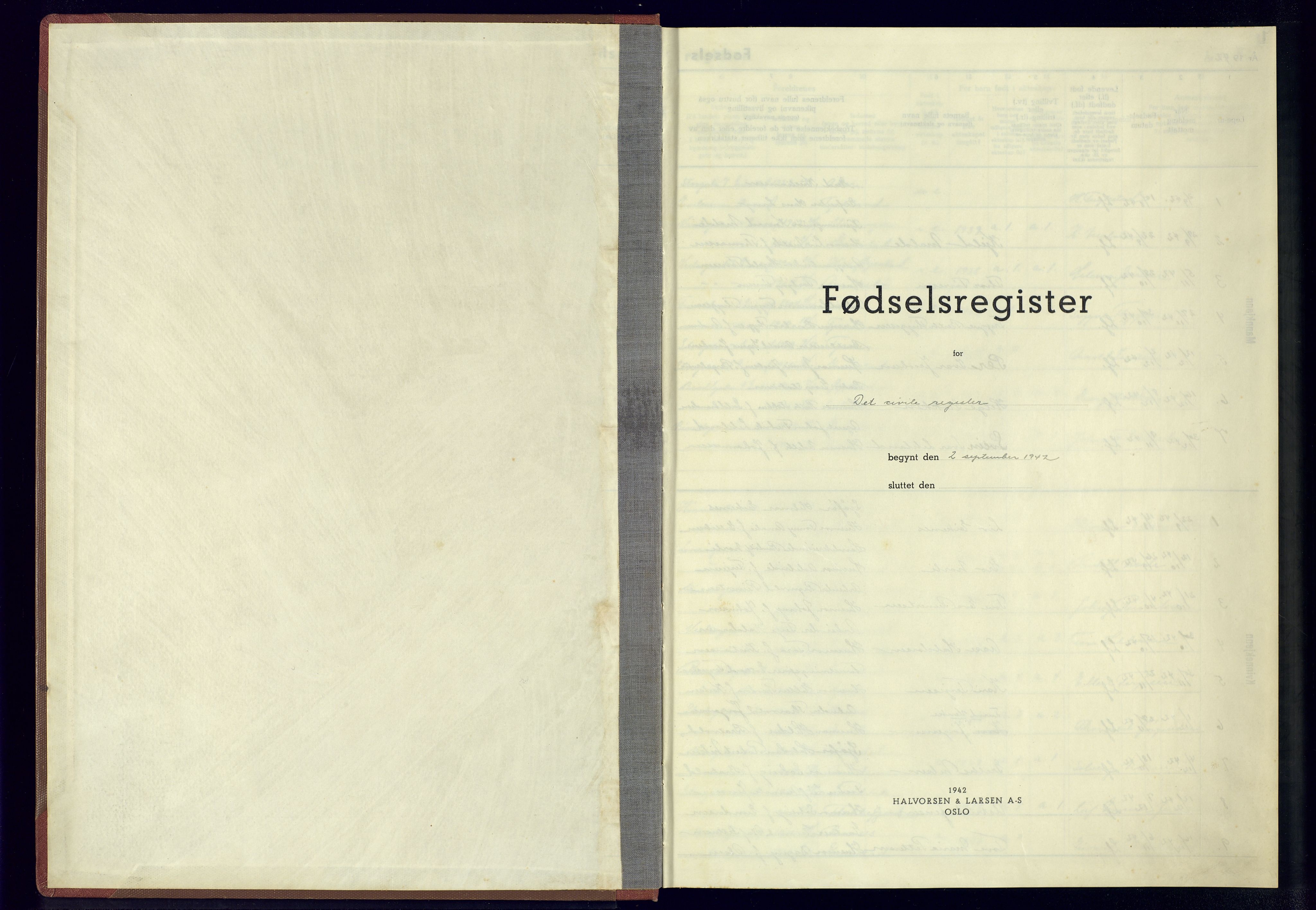 Grimstad sokneprestkontor, SAK/1111-0017/J/Jb/L0001: Birth register no. II.6.1, 1942-1945