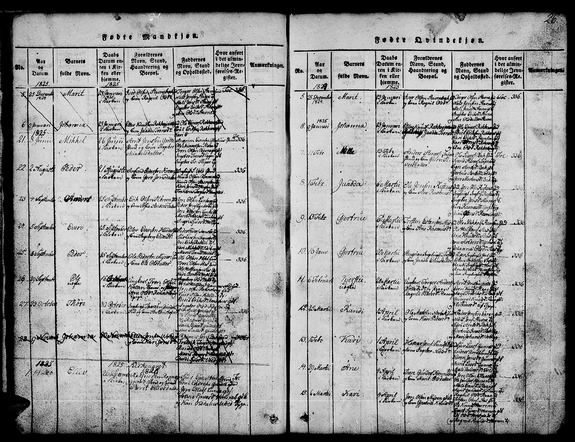 Ministerialprotokoller, klokkerbøker og fødselsregistre - Sør-Trøndelag, AV/SAT-A-1456/674/L0874: Parish register (copy) no. 674C01, 1816-1860, p. 26