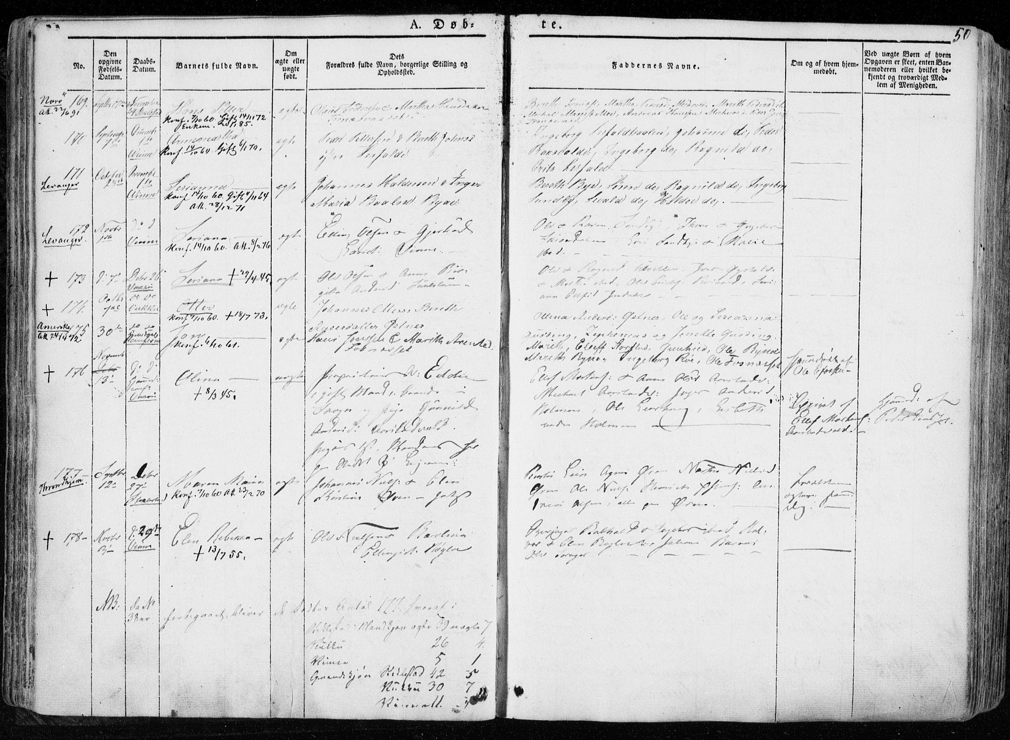 Ministerialprotokoller, klokkerbøker og fødselsregistre - Nord-Trøndelag, SAT/A-1458/723/L0239: Parish register (official) no. 723A08, 1841-1851, p. 50