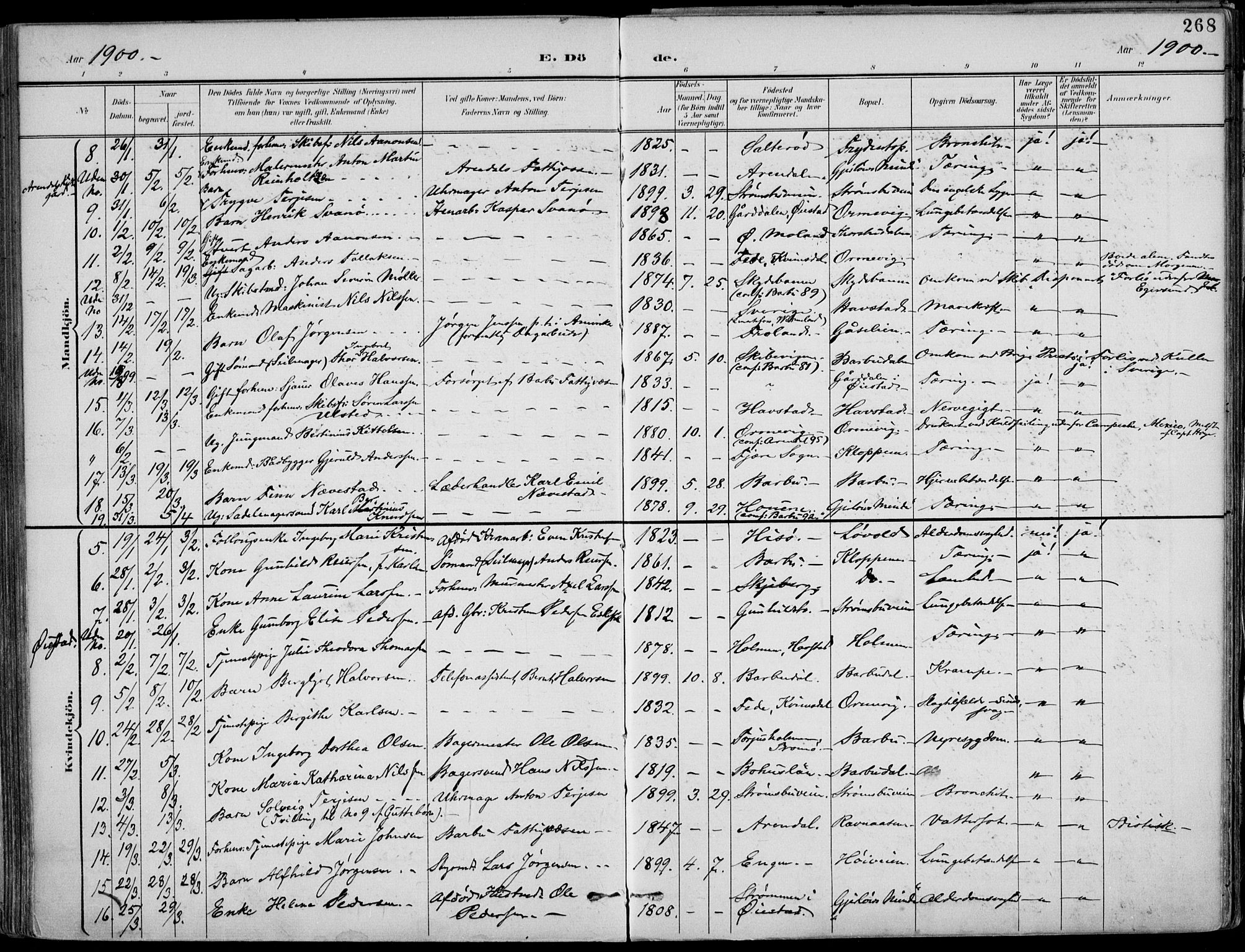 Barbu sokneprestkontor, SAK/1111-0003/F/Fa/L0005: Parish register (official) no. A 5, 1899-1909, p. 268
