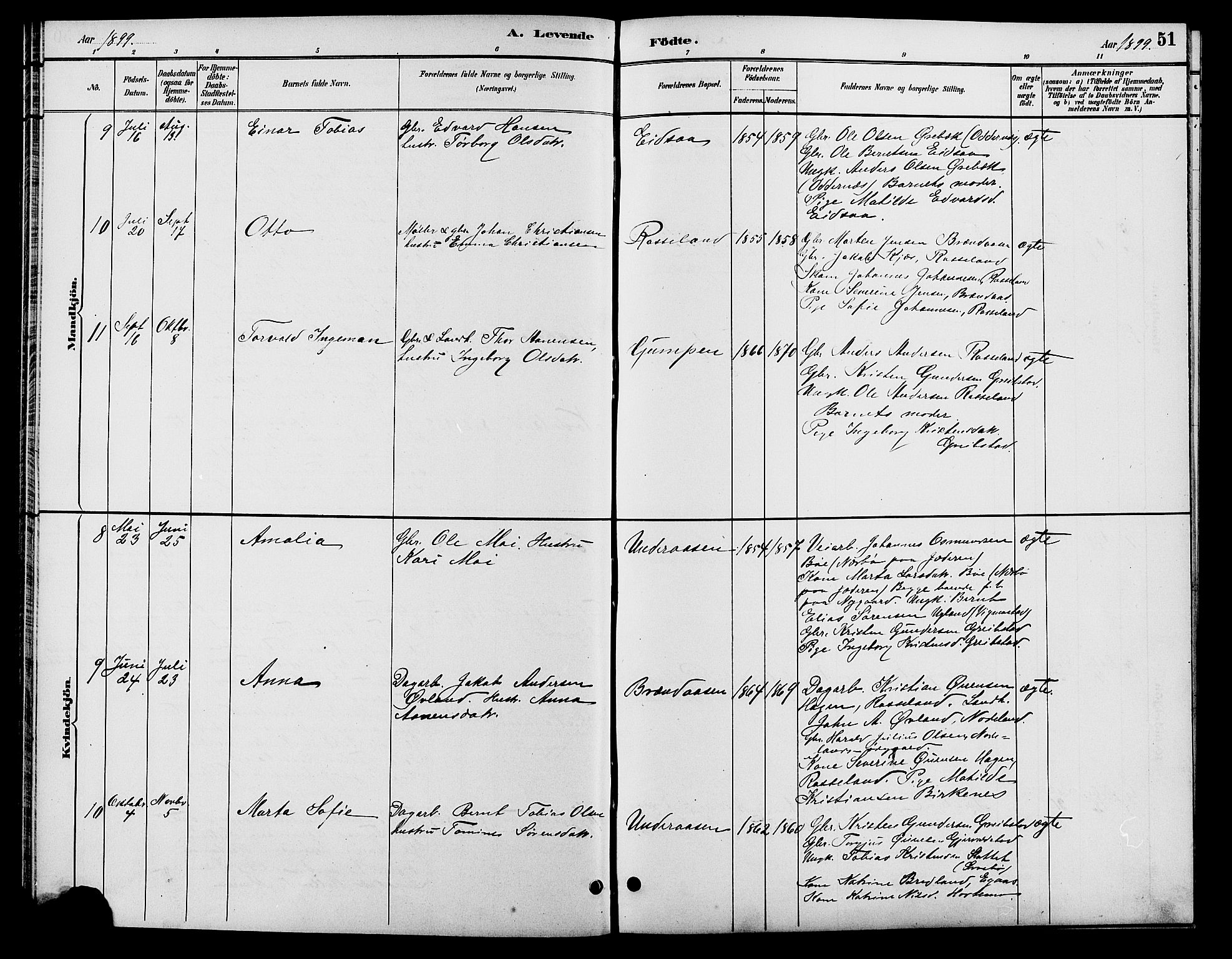 Søgne sokneprestkontor, SAK/1111-0037/F/Fb/Fba/L0004: Parish register (copy) no. B 4, 1888-1903, p. 51