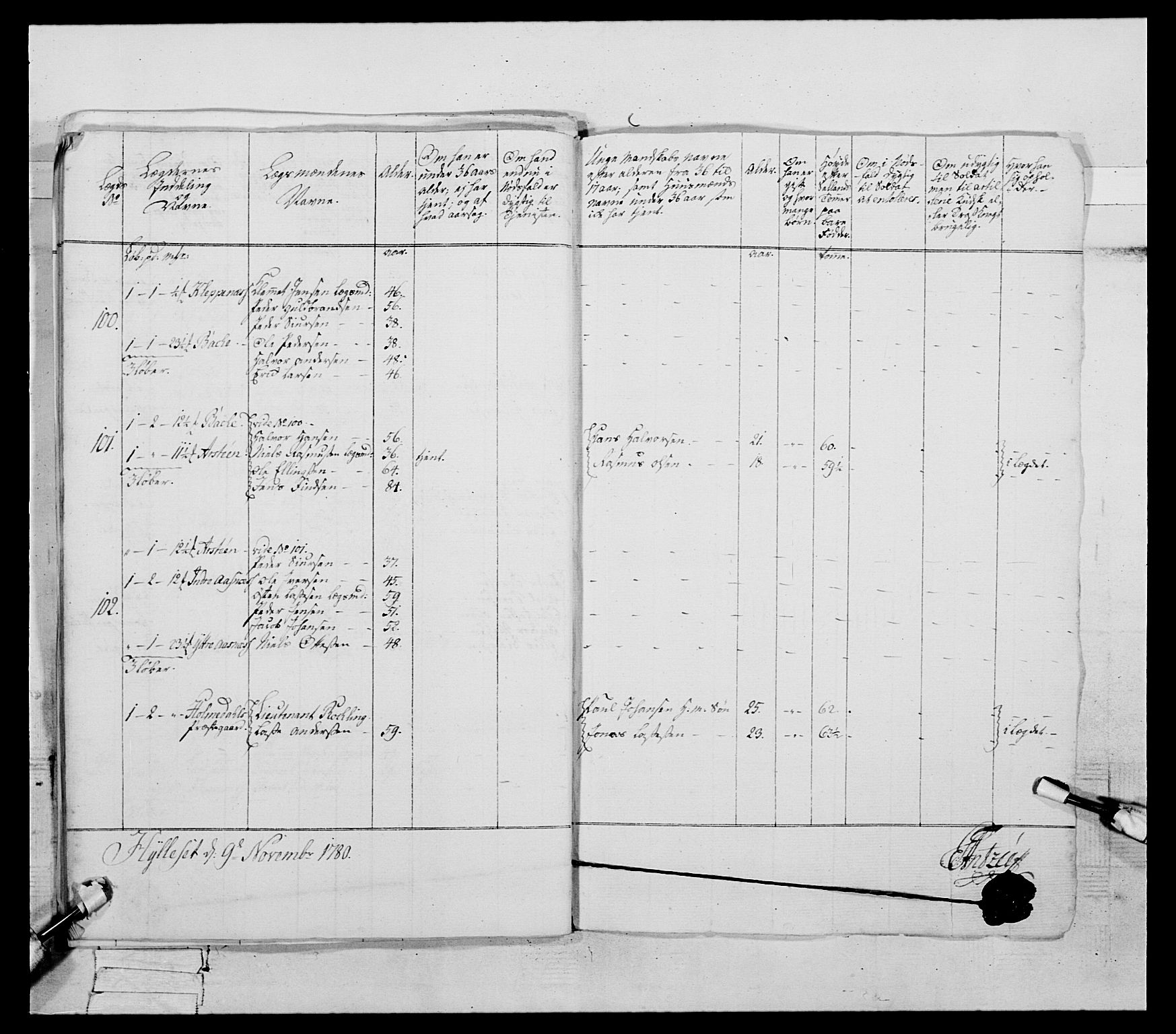 Generalitets- og kommissariatskollegiet, Det kongelige norske kommissariatskollegium, AV/RA-EA-5420/E/Eh/L0090: 1. Bergenhusiske nasjonale infanteriregiment, 1774-1780, p. 398