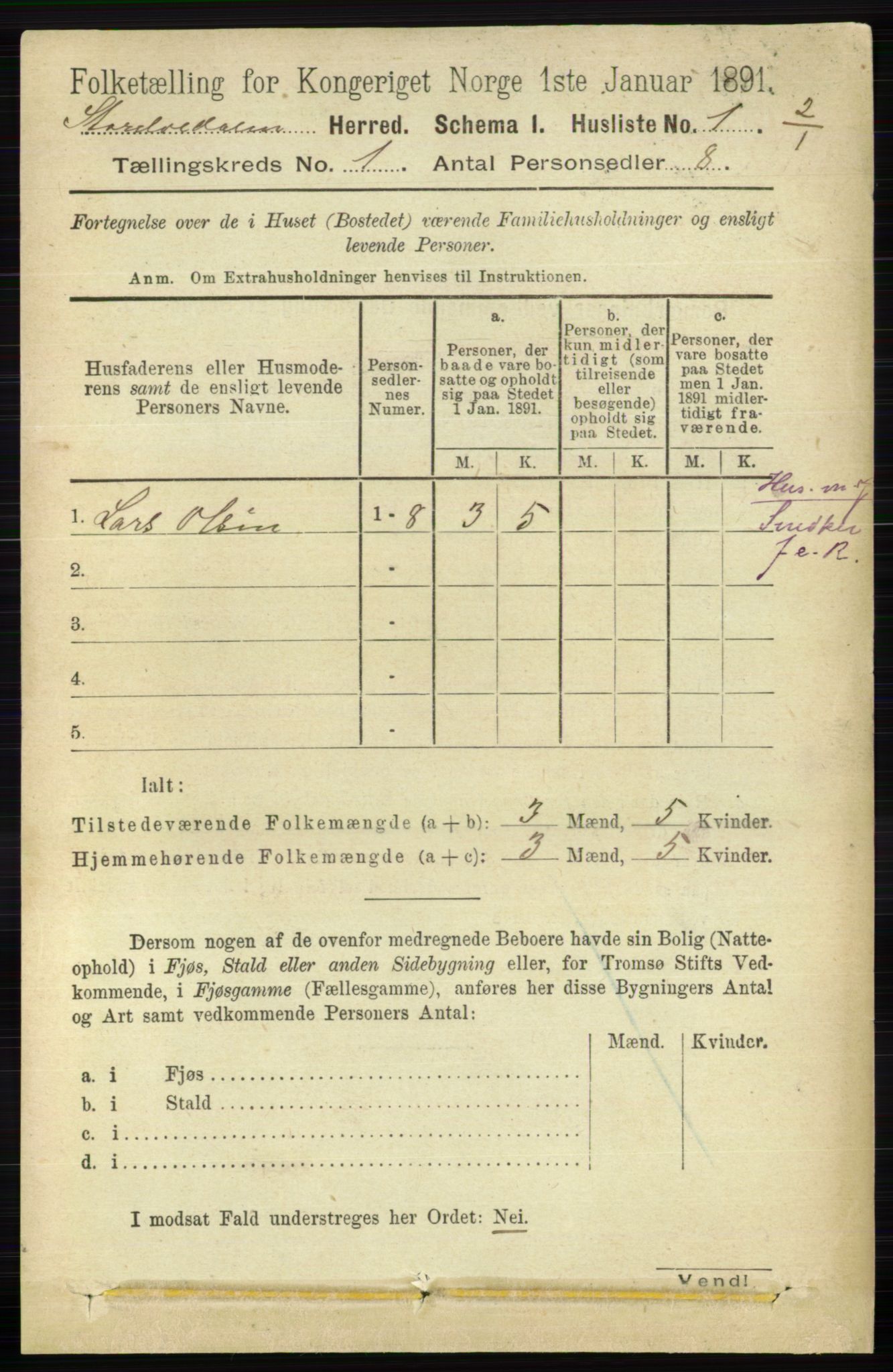 RA, 1891 census for 0430 Stor-Elvdal, 1891, p. 25