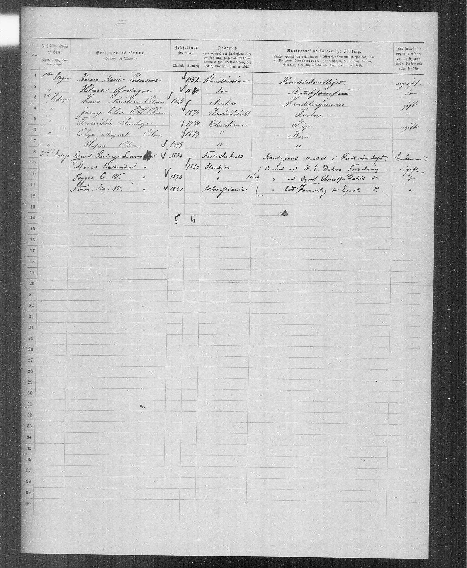 OBA, Municipal Census 1899 for Kristiania, 1899, p. 3077