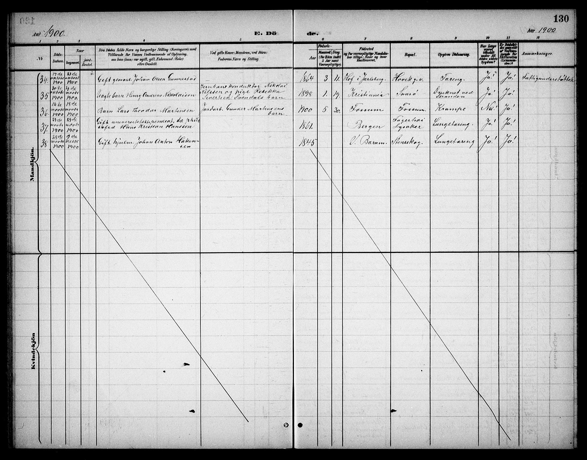 Østre Bærum prestekontor Kirkebøker, AV/SAO-A-10887/G/Ga/L0001: Parish register (copy) no. 1, 1898-1913, p. 130