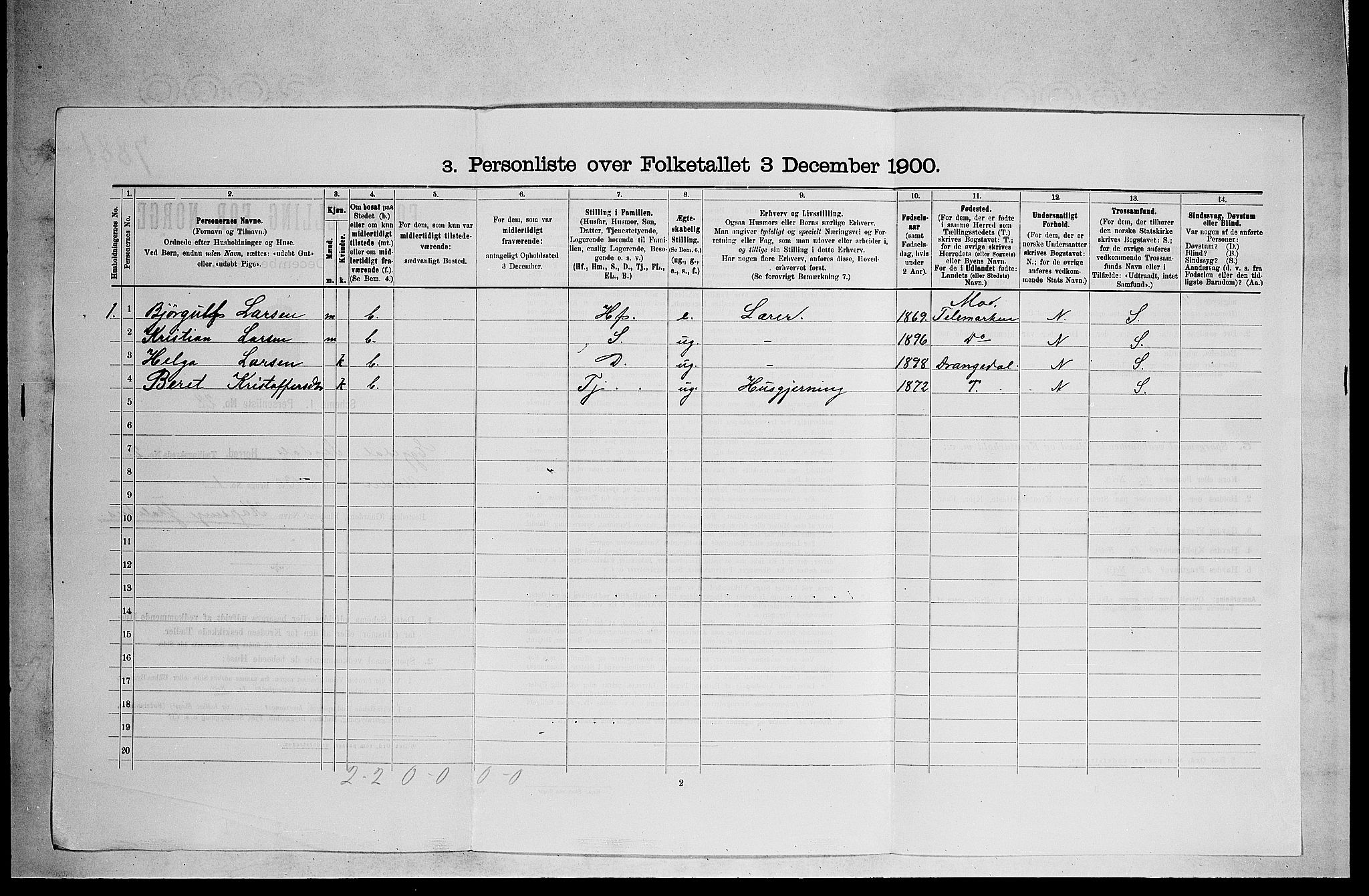 RA, 1900 census for Sigdal, 1900, p. 1926