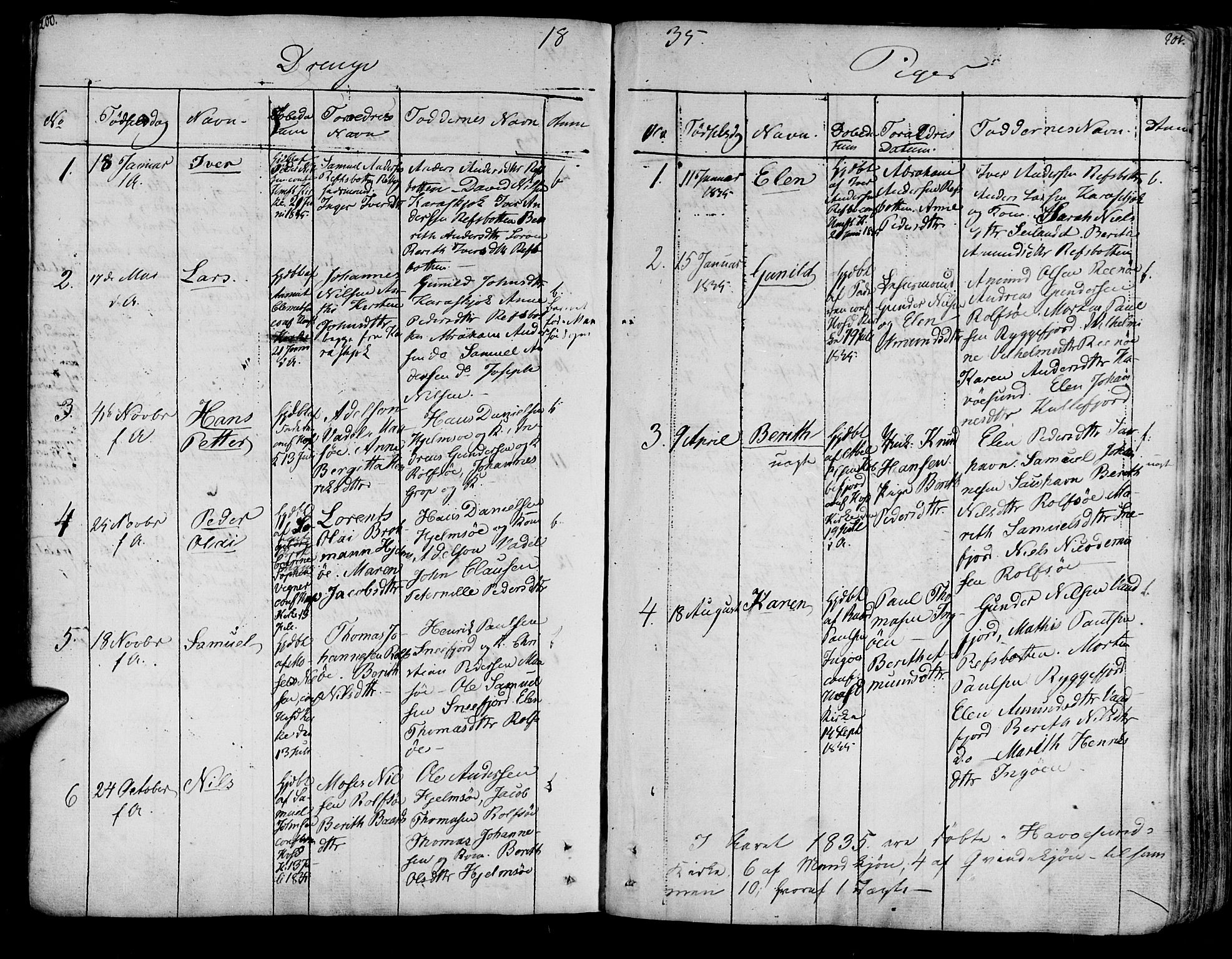 Måsøy sokneprestkontor, SATØ/S-1348/H/Ha/L0001kirke: Parish register (official) no. 1, 1806-1851, p. 200-201