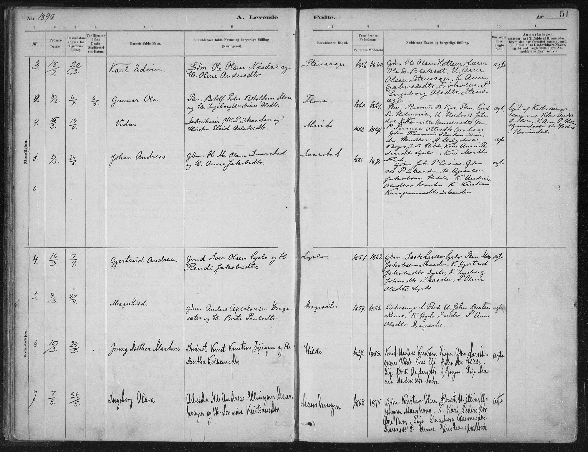 Innvik sokneprestembete, AV/SAB-A-80501: Parish register (official) no. B  1, 1879-1902, p. 51