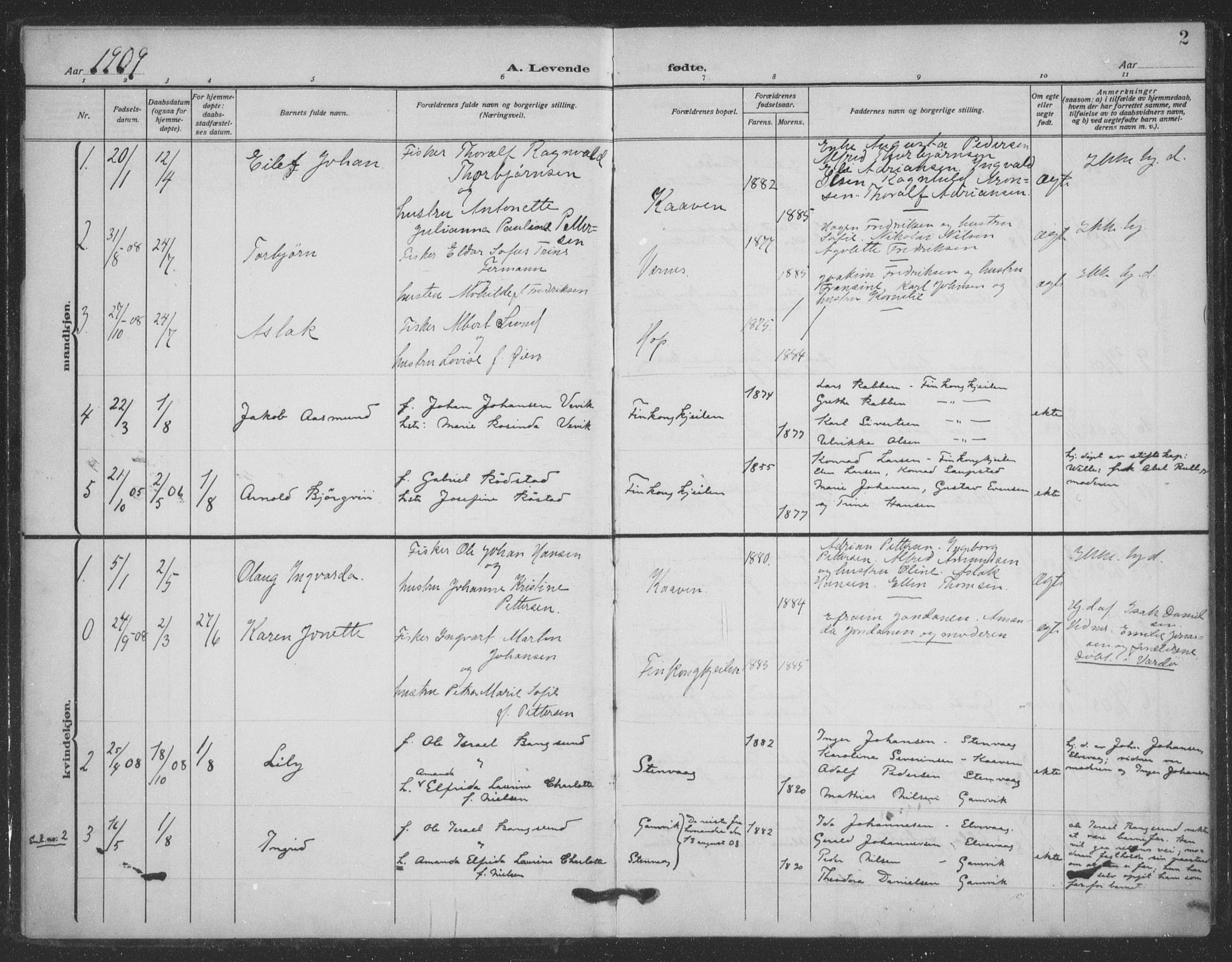 Tana sokneprestkontor, SATØ/S-1334/H/Ha/L0008kirke: Parish register (official) no. 8, 1908-1920, p. 2
