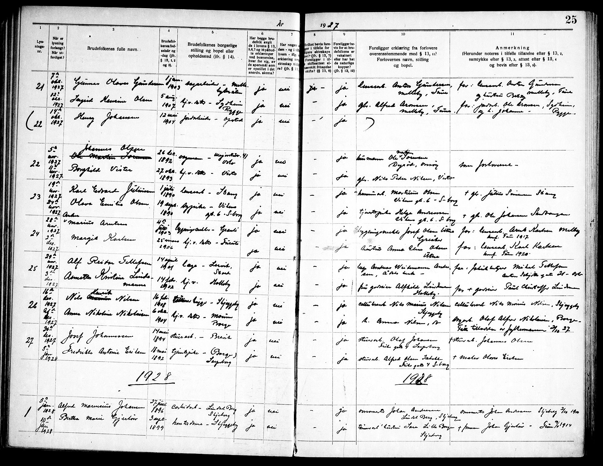 Tune prestekontor Kirkebøker, AV/SAO-A-2007/H/Ha/L0001: Banns register no. I 1, 1919-1946, p. 25