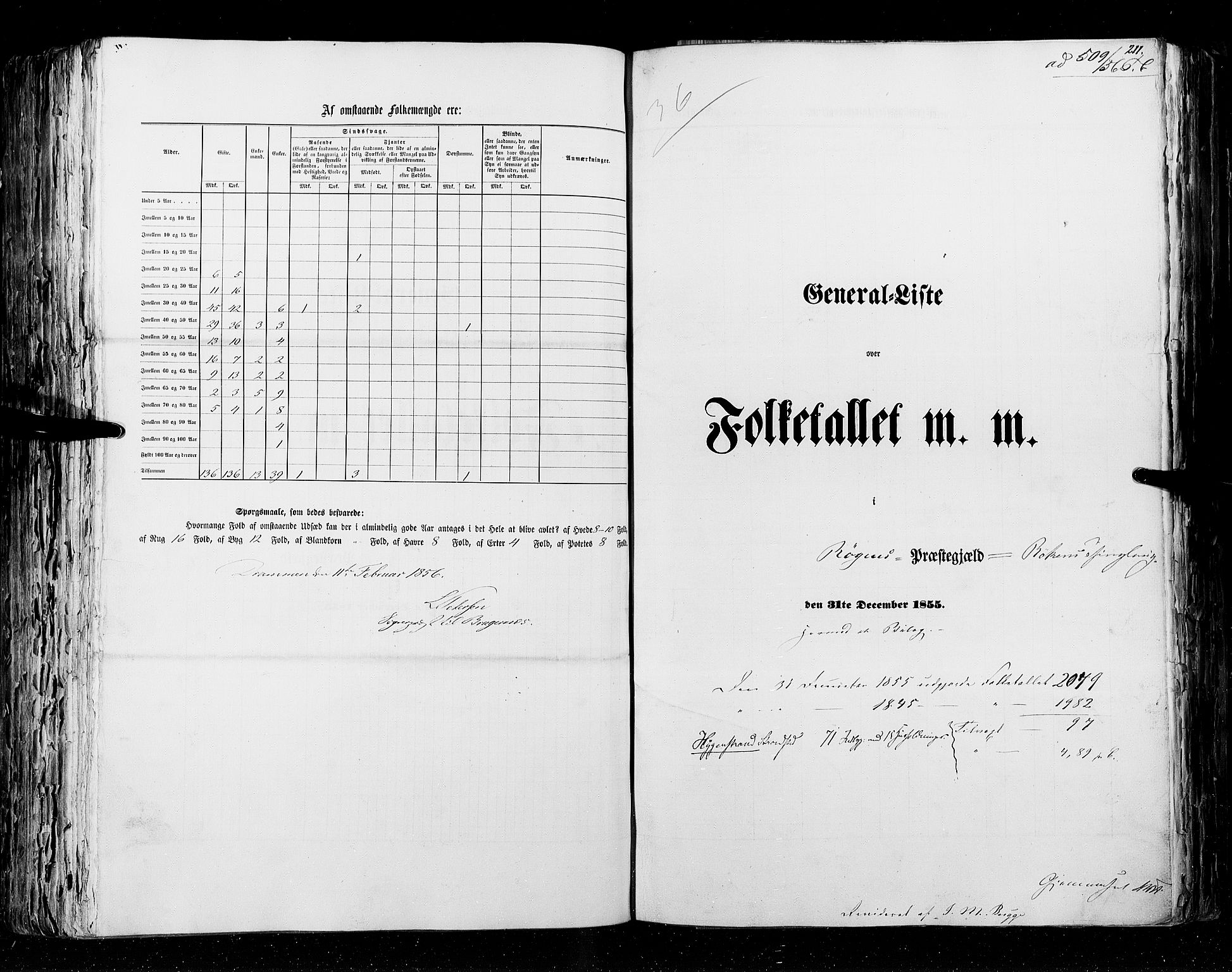 RA, Census 1855, vol. 2: Kristians amt, Buskerud amt og Jarlsberg og Larvik amt, 1855, p. 211