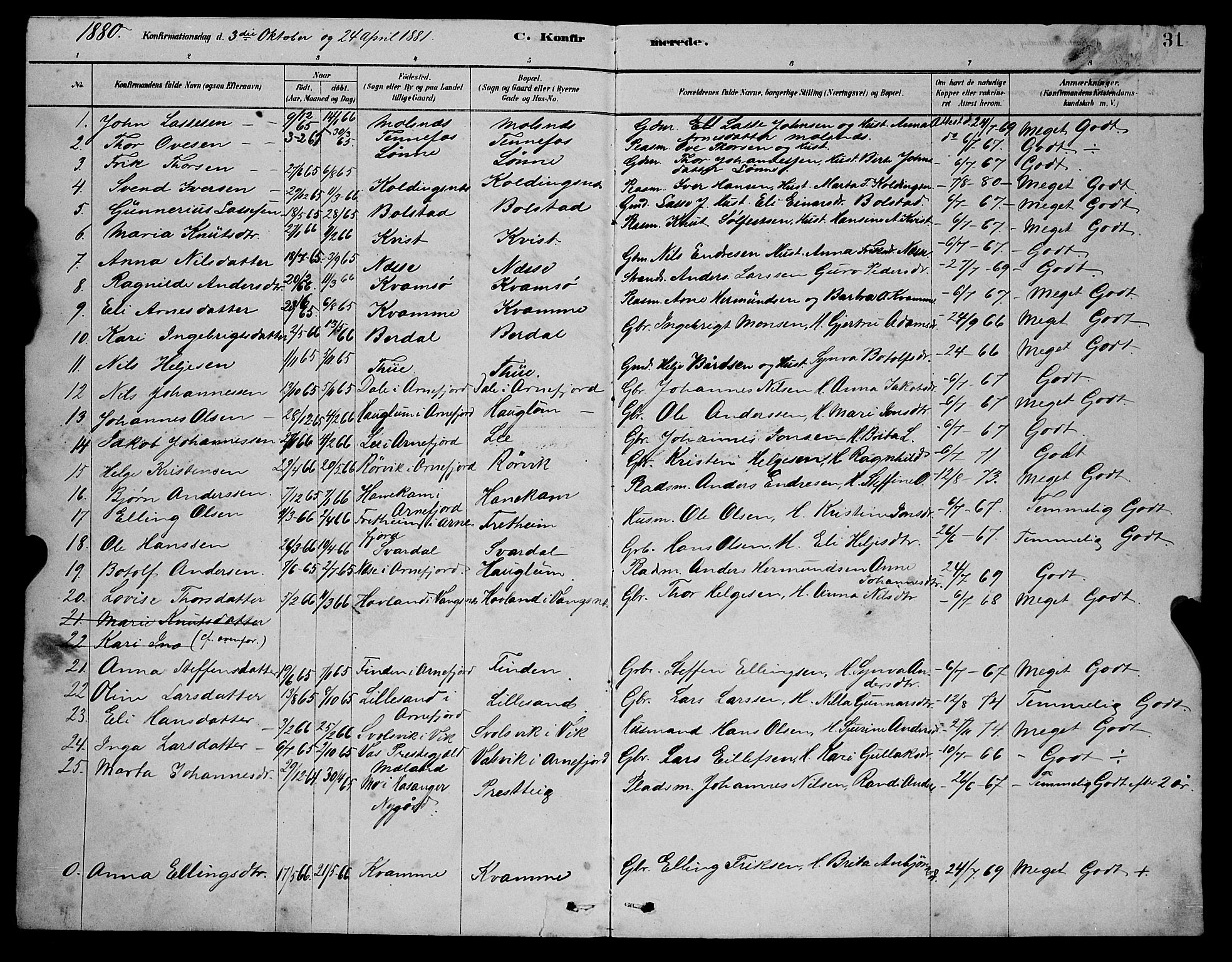 Balestrand sokneprestembete, AV/SAB-A-79601/H/Hab/Habc/L0002: Parish register (copy) no. C 2, 1878-1895, p. 31