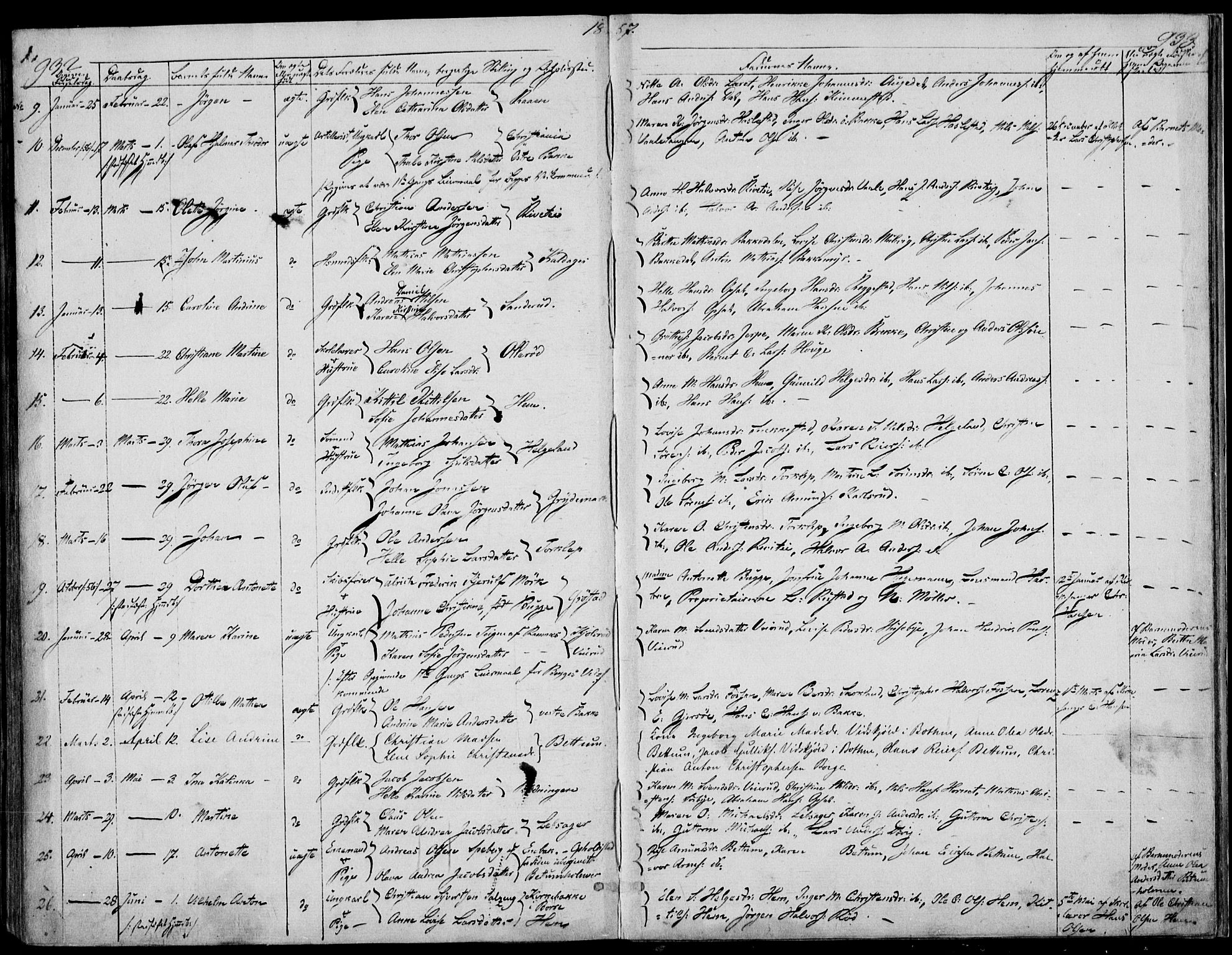 Våle kirkebøker, AV/SAKO-A-334/F/Fa/L0009b: Parish register (official) no. I 9B, 1841-1860, p. 932-933