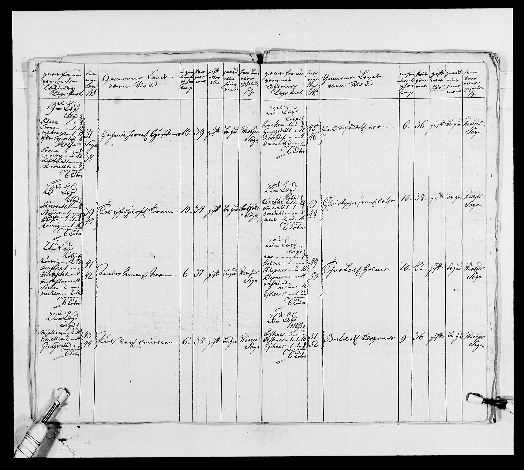 Kommanderende general (KG I) med Det norske krigsdirektorium, RA/EA-5419/E/Ea/L0517: 1. Bergenhusiske regiment, 1742-1756, p. 81