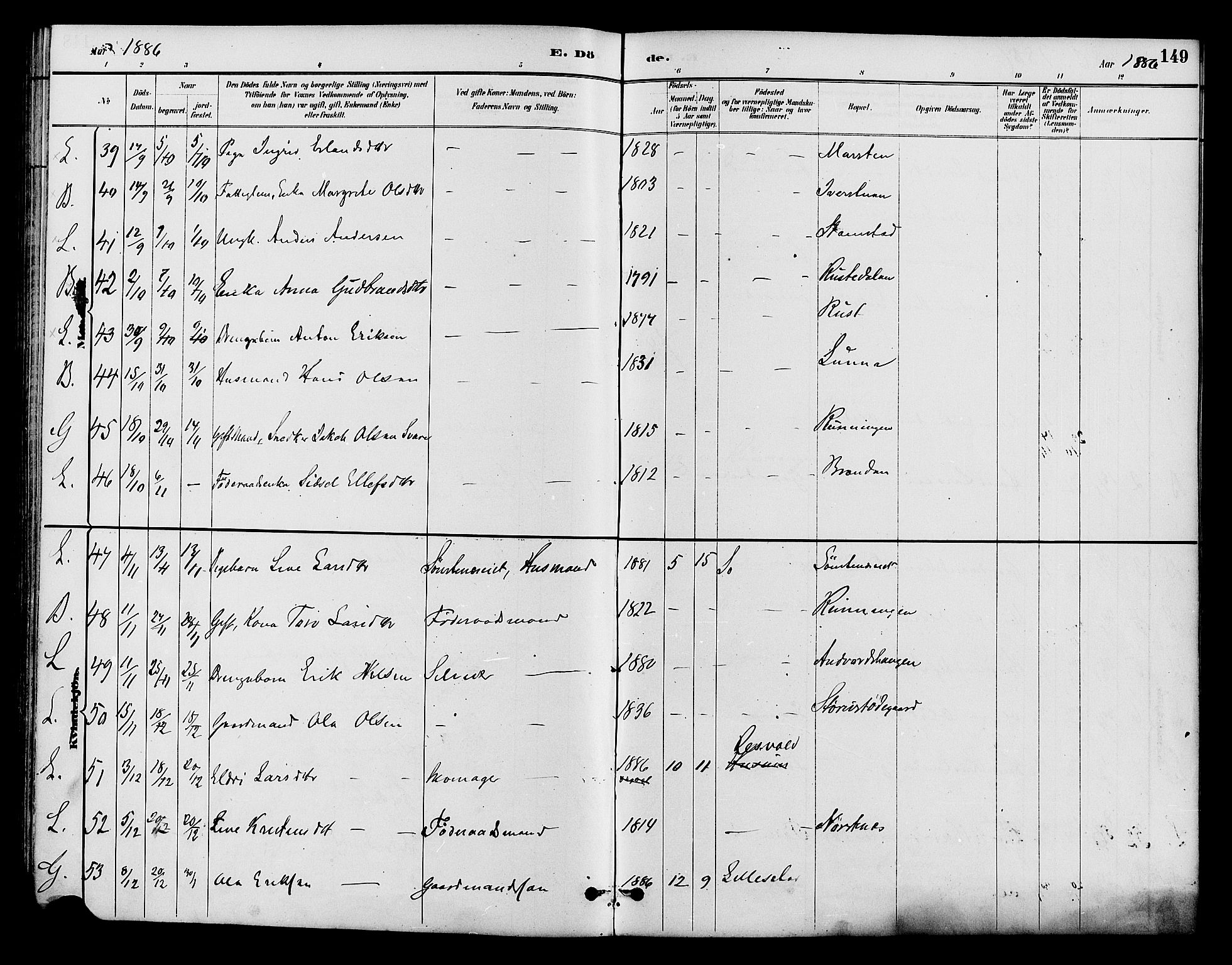 Lom prestekontor, SAH/PREST-070/K/L0008: Parish register (official) no. 8, 1885-1898, p. 149