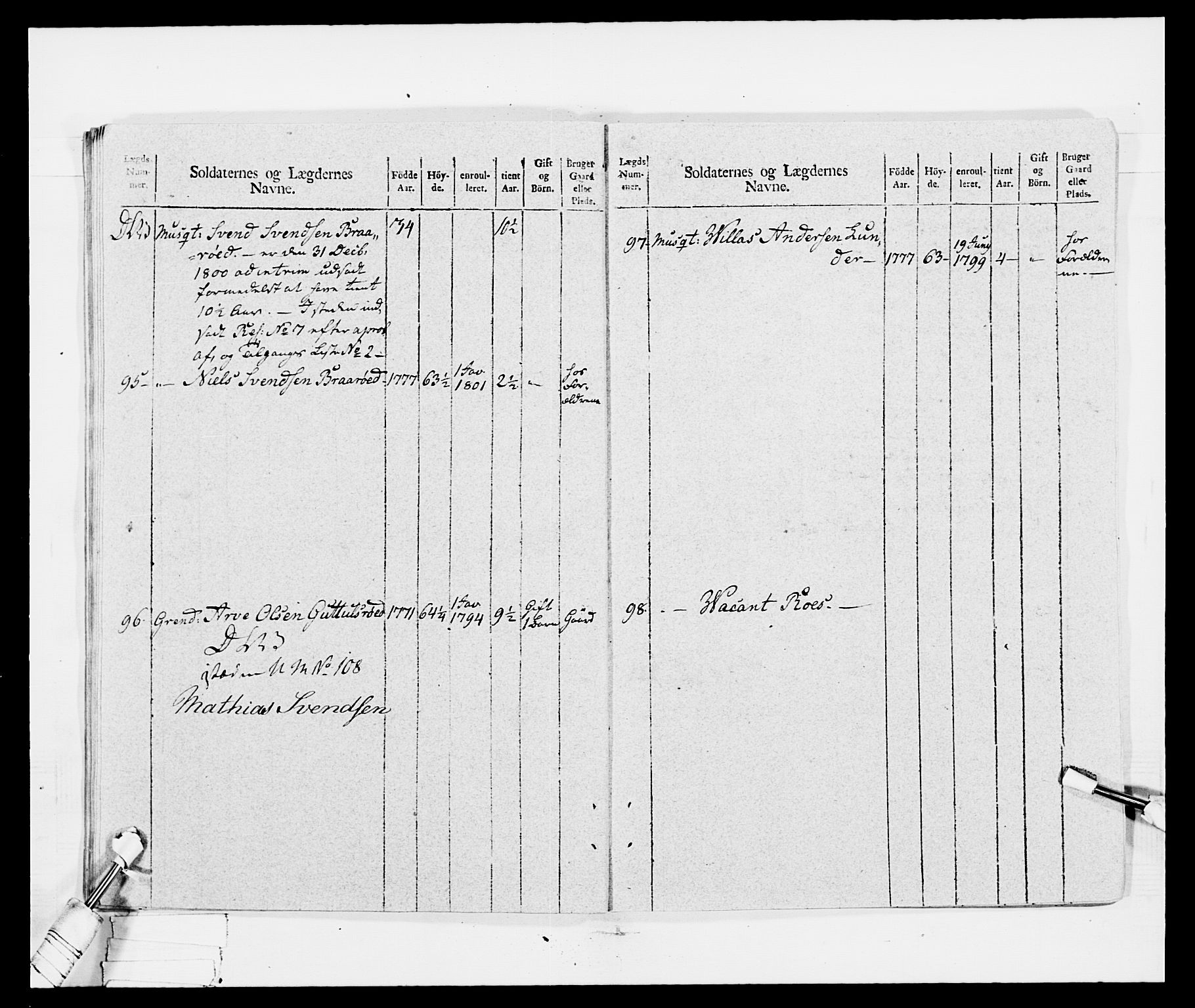 Generalitets- og kommissariatskollegiet, Det kongelige norske kommissariatskollegium, AV/RA-EA-5420/E/Eh/L0029: Sønnafjelske gevorbne infanteriregiment, 1785-1805, p. 448