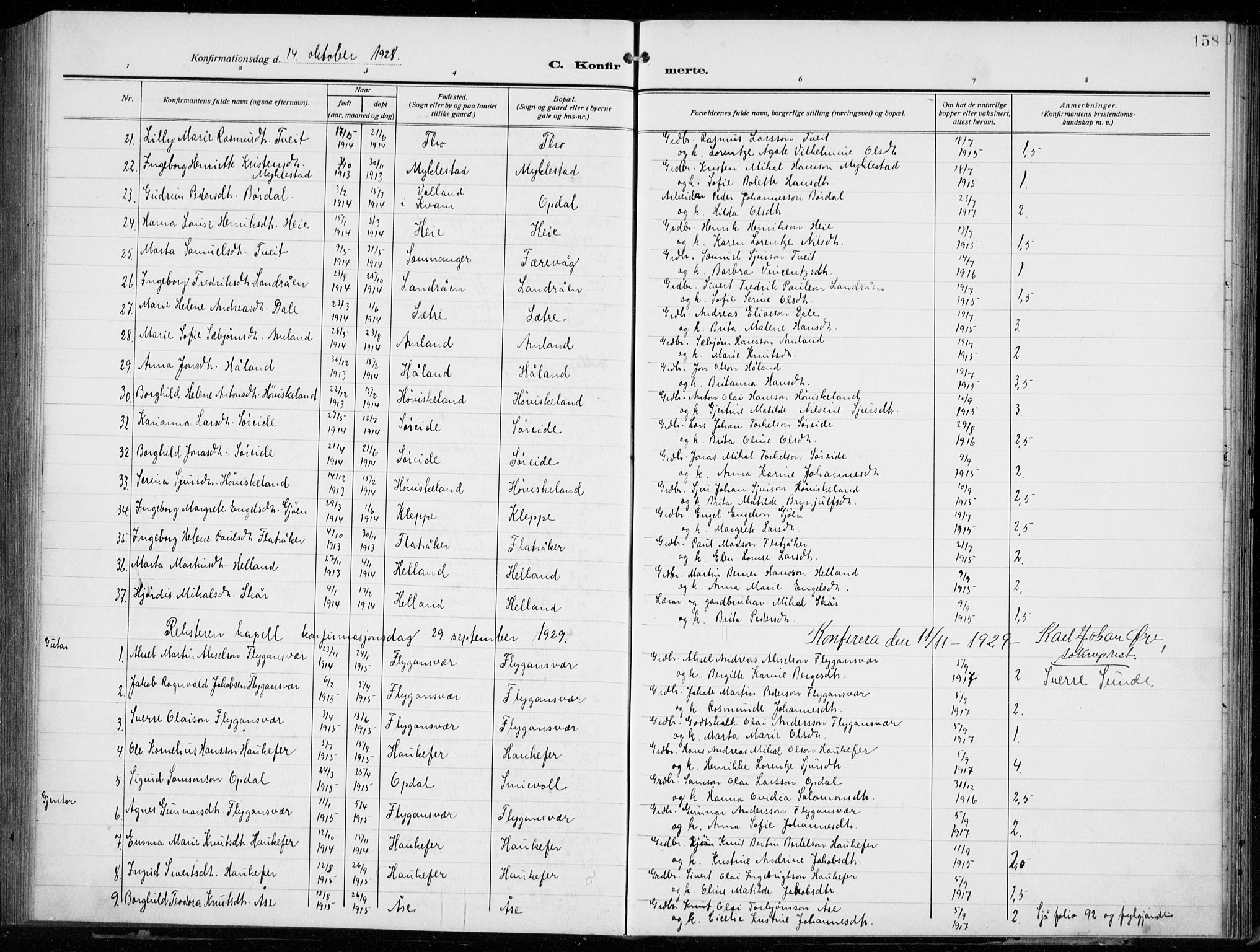 Tysnes sokneprestembete, AV/SAB-A-78601/H/Hab: Parish register (copy) no. E  4, 1912-1936, p. 158