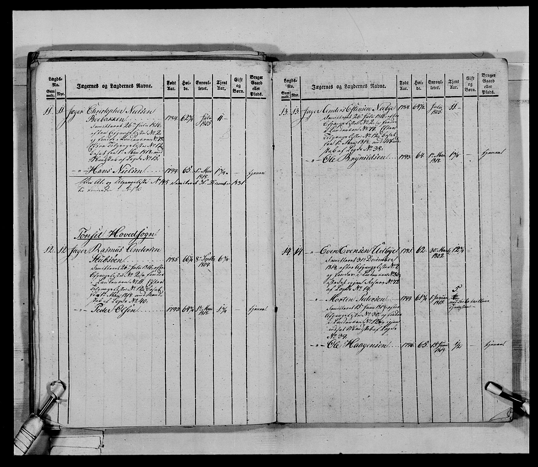 Generalitets- og kommissariatskollegiet, Det kongelige norske kommissariatskollegium, AV/RA-EA-5420/E/Eh/L0027: Skiløperkompaniene, 1812-1832, p. 577