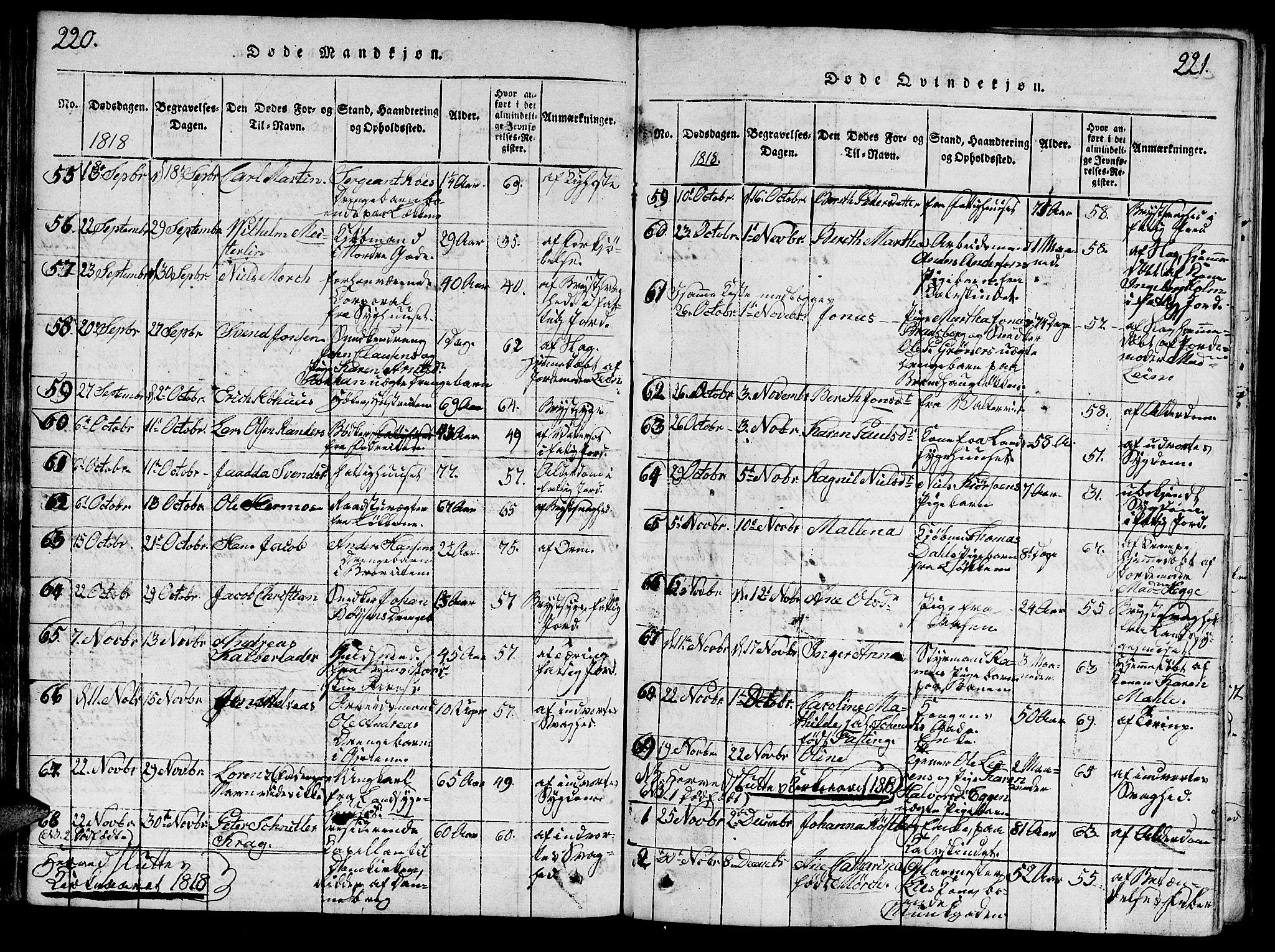 Ministerialprotokoller, klokkerbøker og fødselsregistre - Sør-Trøndelag, SAT/A-1456/601/L0043: Parish register (official) no. 601A11, 1815-1821, p. 220-221