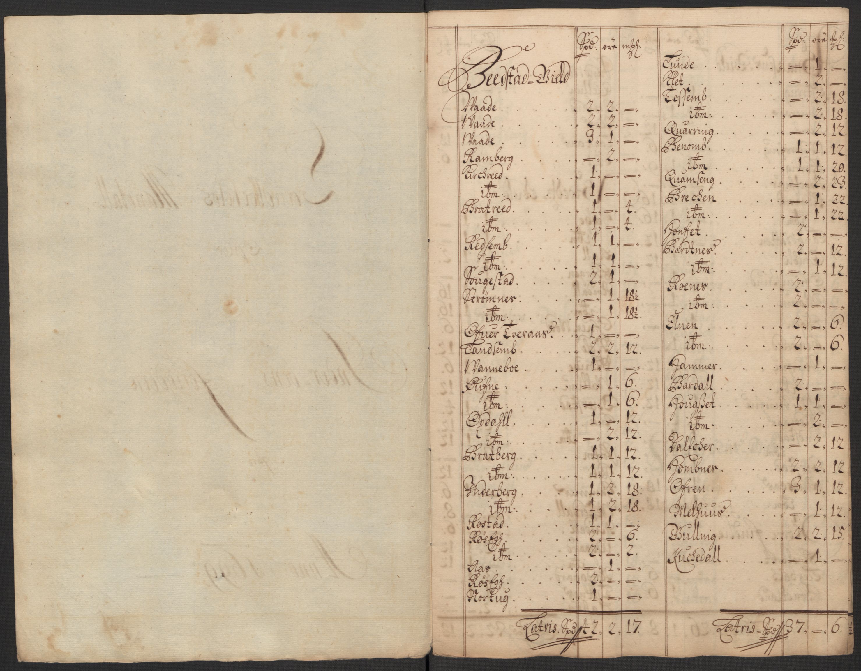 Rentekammeret inntil 1814, Reviderte regnskaper, Fogderegnskap, RA/EA-4092/R63/L4310: Fogderegnskap Inderøy, 1698-1699, p. 300