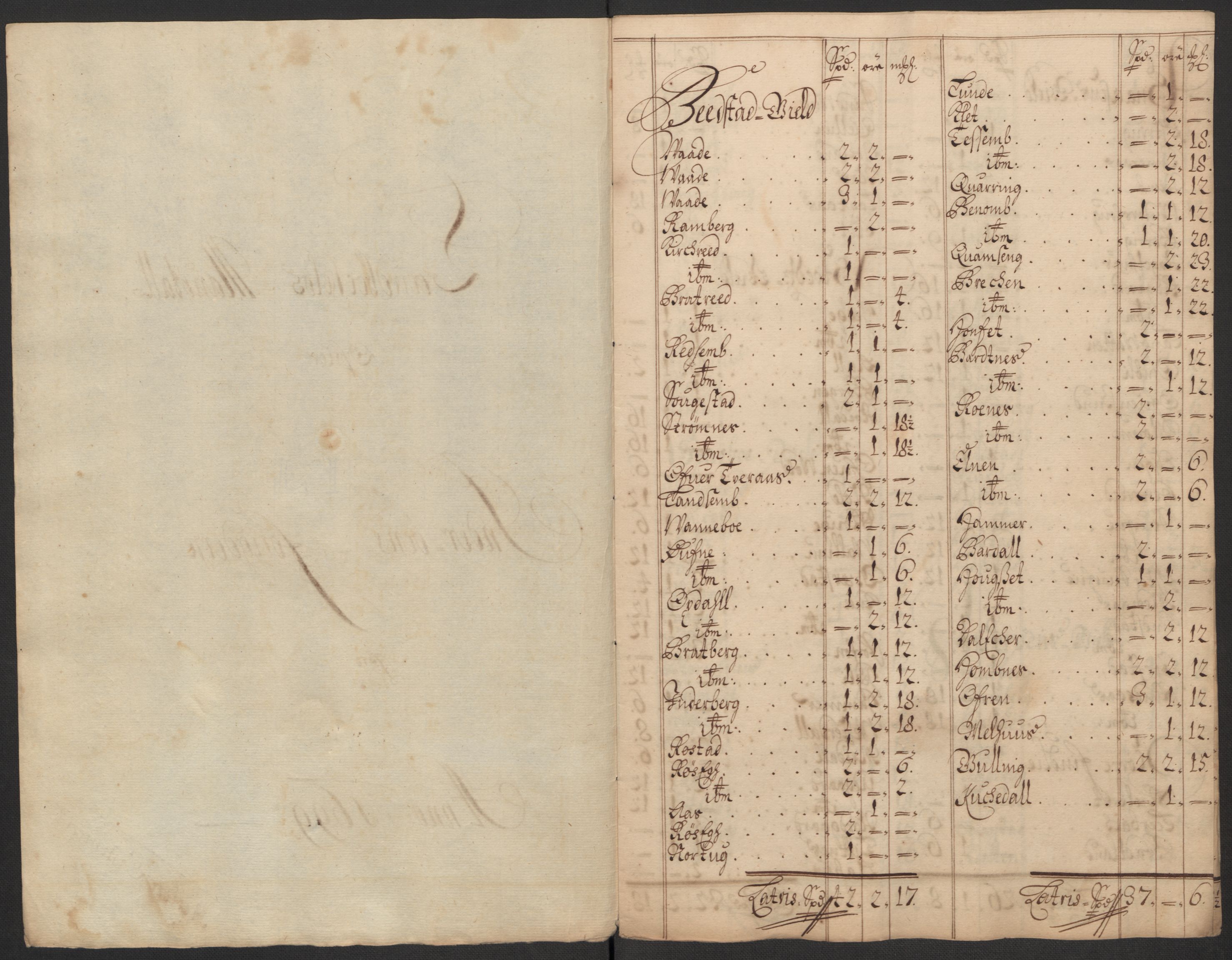 Rentekammeret inntil 1814, Reviderte regnskaper, Fogderegnskap, AV/RA-EA-4092/R63/L4310: Fogderegnskap Inderøy, 1698-1699, p. 300
