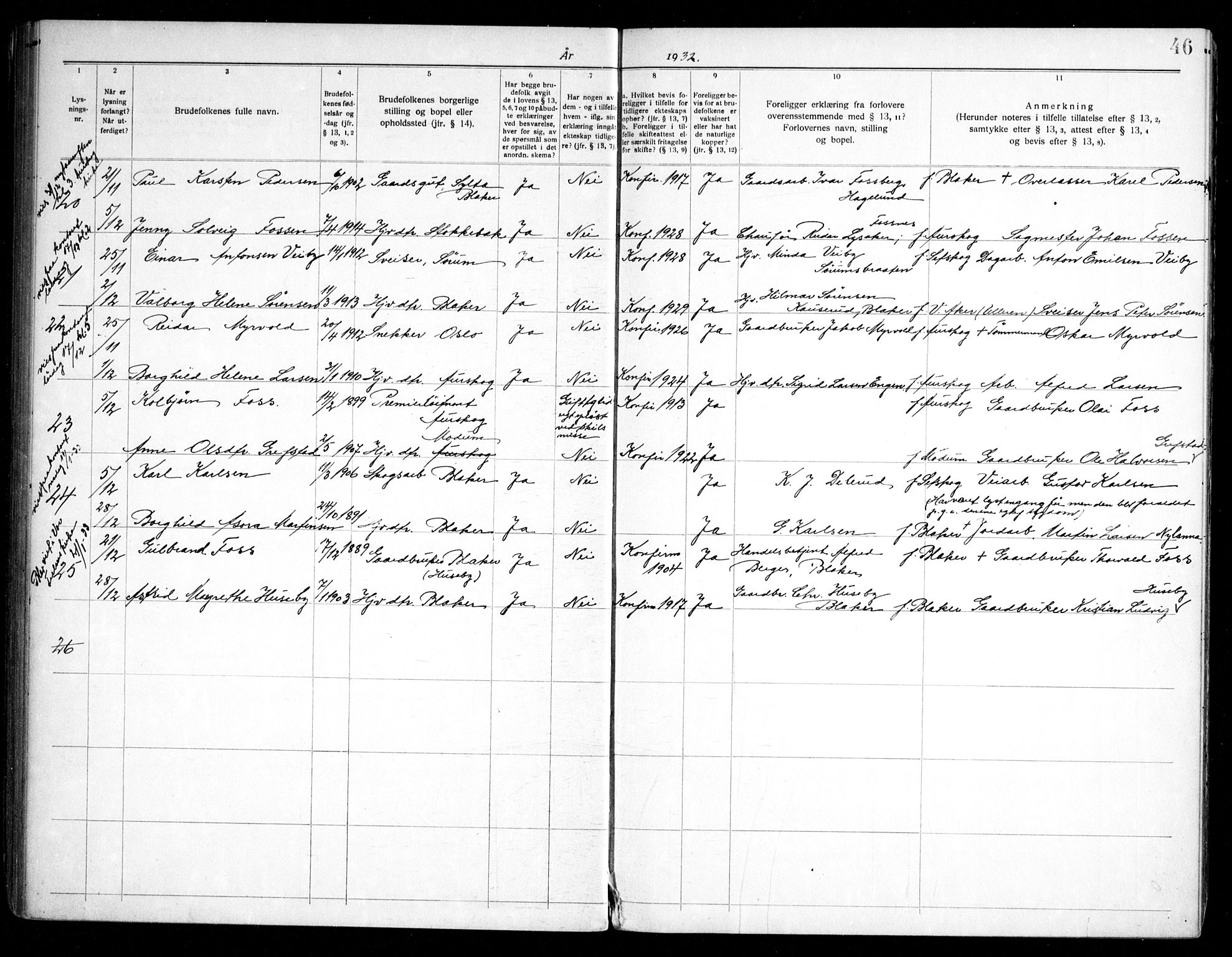 Aurskog prestekontor Kirkebøker, AV/SAO-A-10304a/H/Ha/L0002: Banns register no. 2, 1919-1947, p. 46