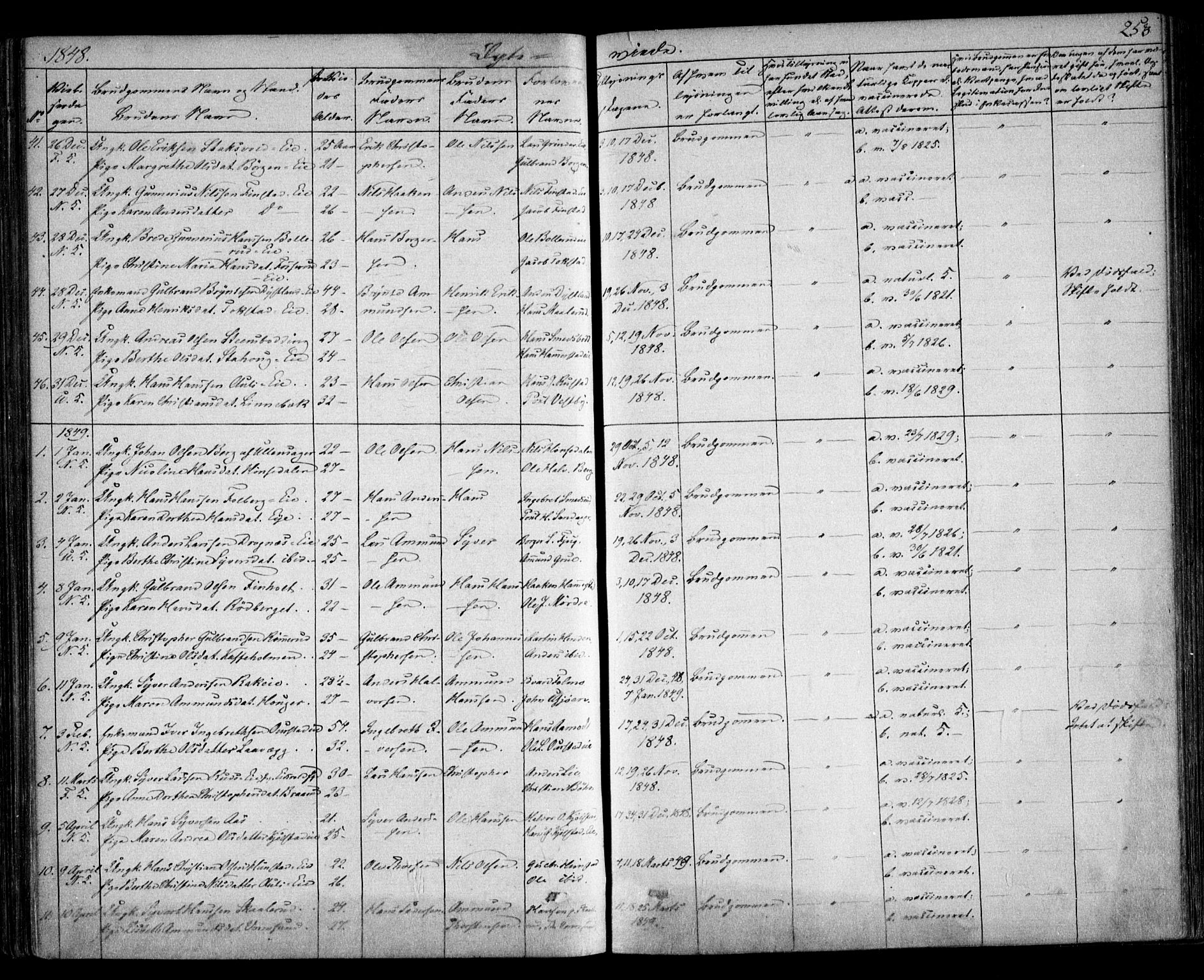 Nes prestekontor Kirkebøker, AV/SAO-A-10410/F/Fa/L0007: Parish register (official) no. I 7, 1846-1858, p. 253