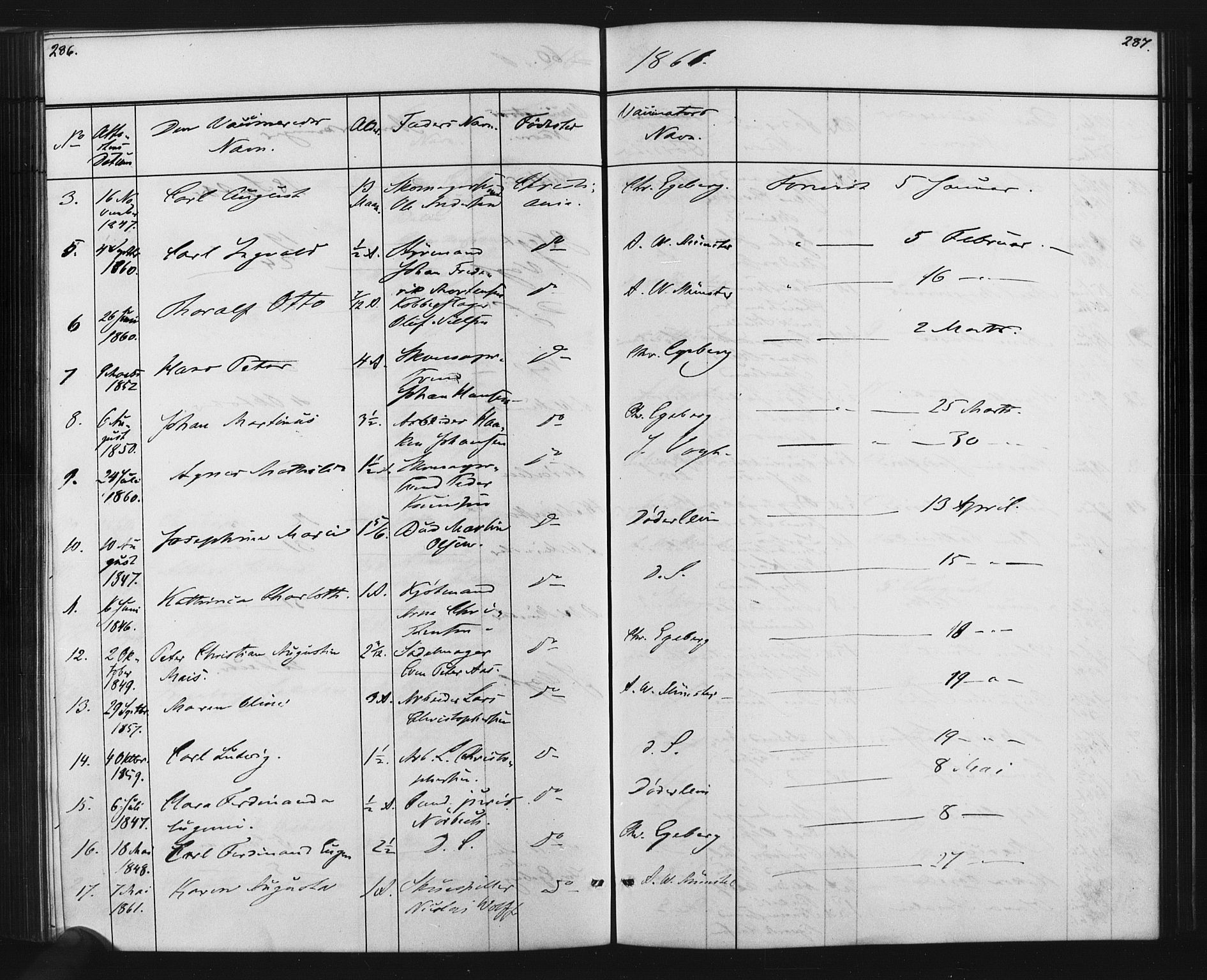 Oslo domkirke Kirkebøker, SAO/A-10752/L/Lb/L0001: Vaccination register no. 1, 1843-1868, p. 286-287
