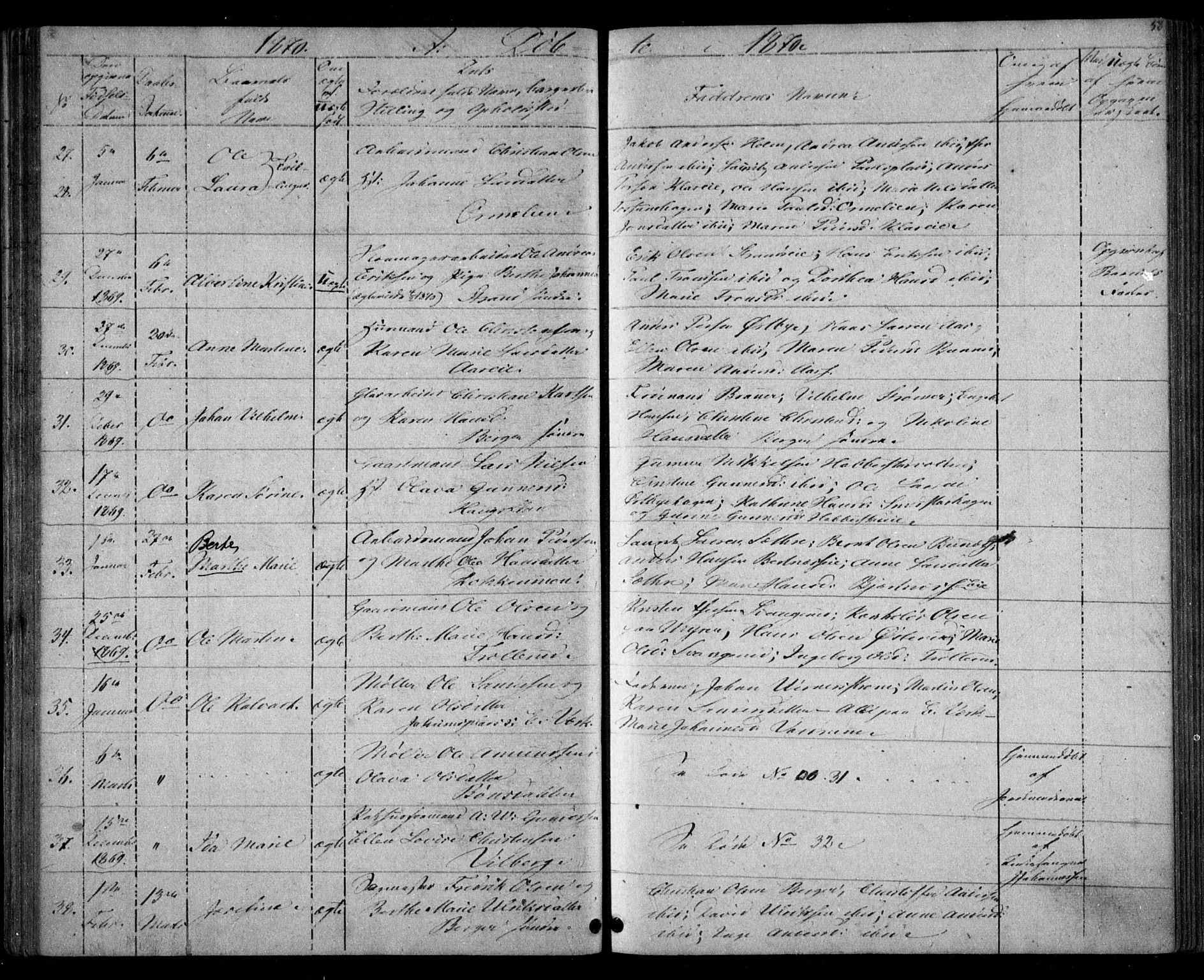 Eidsvoll prestekontor Kirkebøker, AV/SAO-A-10888/G/Ga/L0002: Parish register (copy) no. I 2, 1866-1871, p. 58