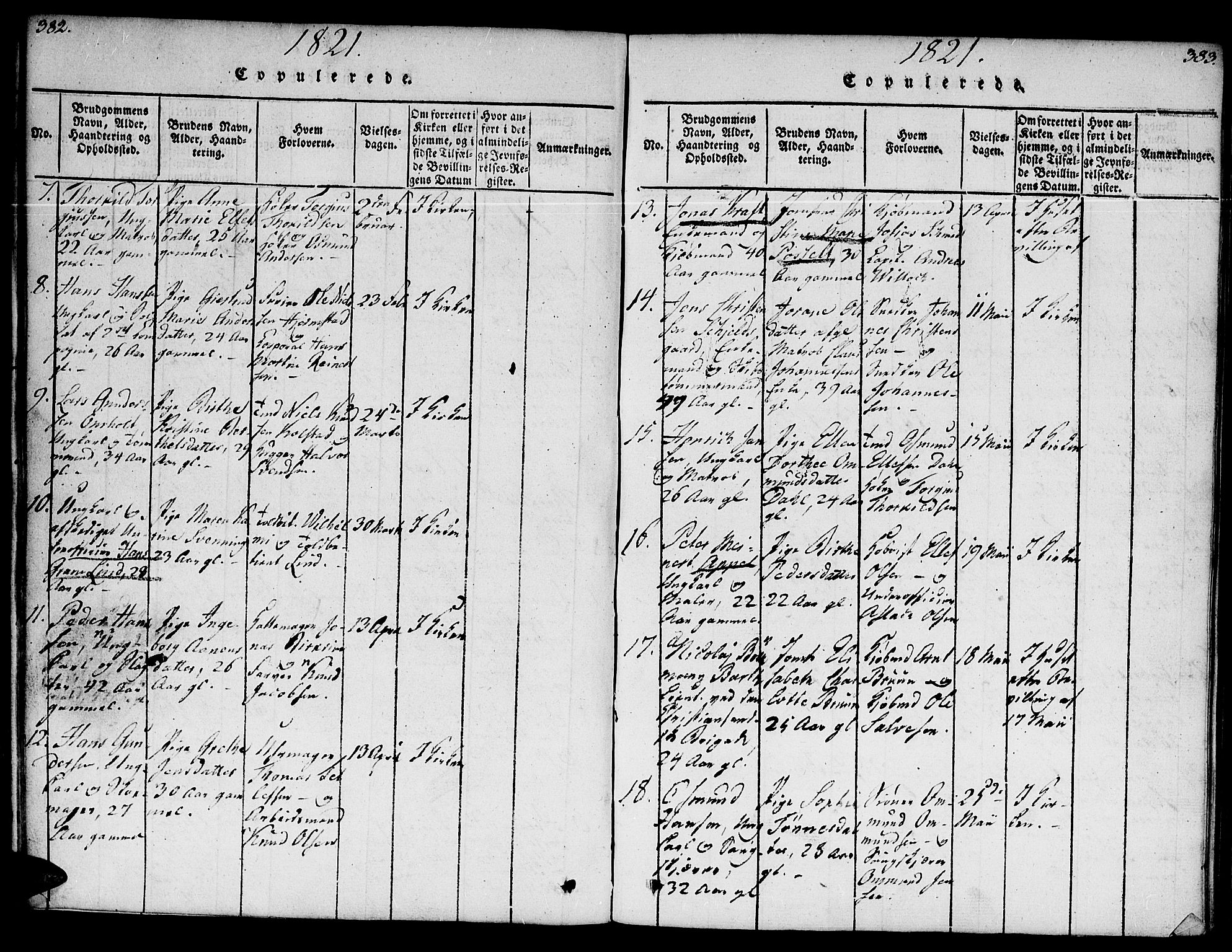 Kristiansand domprosti, SAK/1112-0006/F/Fb/L0001: Parish register (copy) no. B 1, 1818-1821, p. 382-383