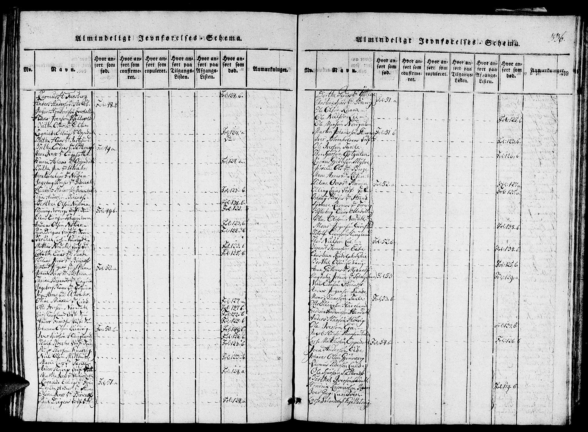 Gulen sokneprestembete, AV/SAB-A-80201/H/Haa/Haaa/L0018: Parish register (official) no. A 18, 1816-1825, p. 336