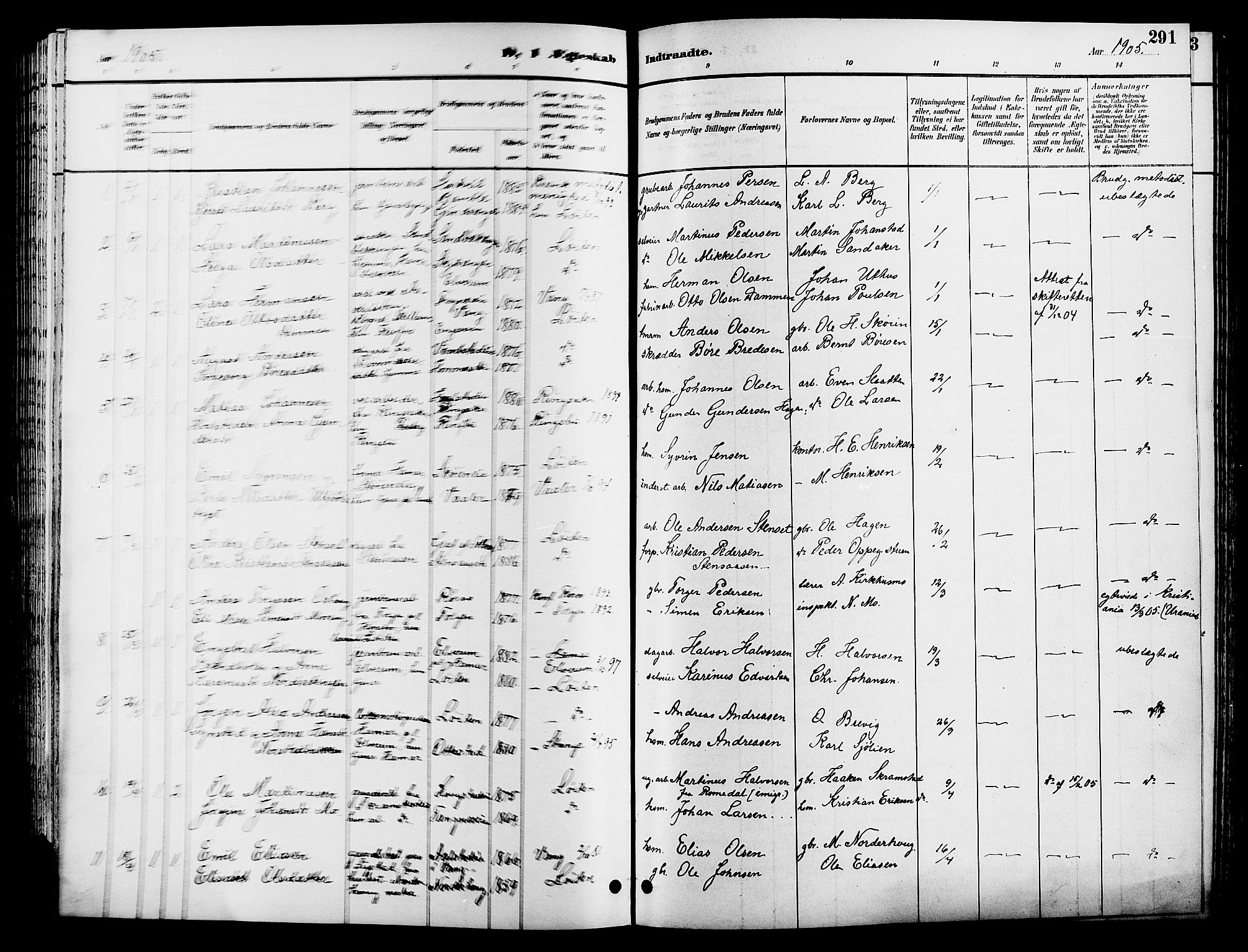 Løten prestekontor, AV/SAH-PREST-022/L/La/L0006: Parish register (copy) no. 6, 1892-1909, p. 291