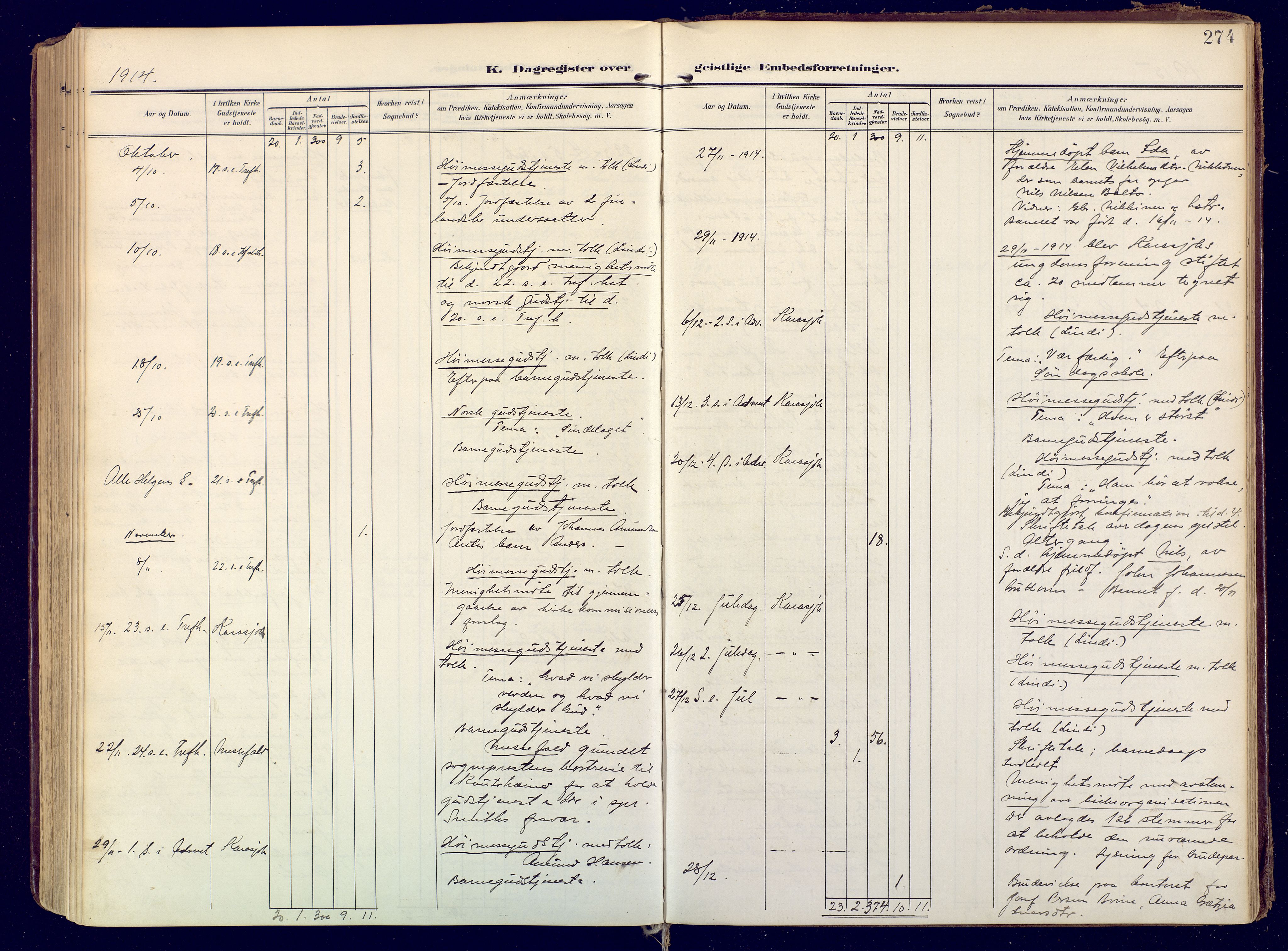 Karasjok sokneprestkontor, AV/SATØ-S-1352/H/Ha: Parish register (official) no. 3, 1907-1926, p. 274