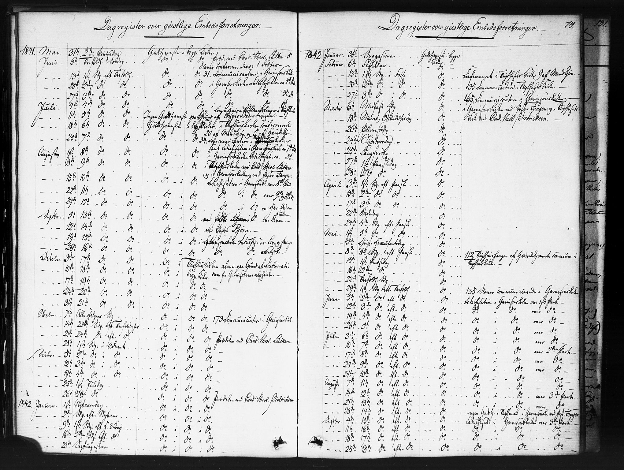 Kristiania tukthusprest Kirkebøker, SAO/A-10881/F/Fa/L0003: Parish register (official) no. 3, 1831-1865, p. 74