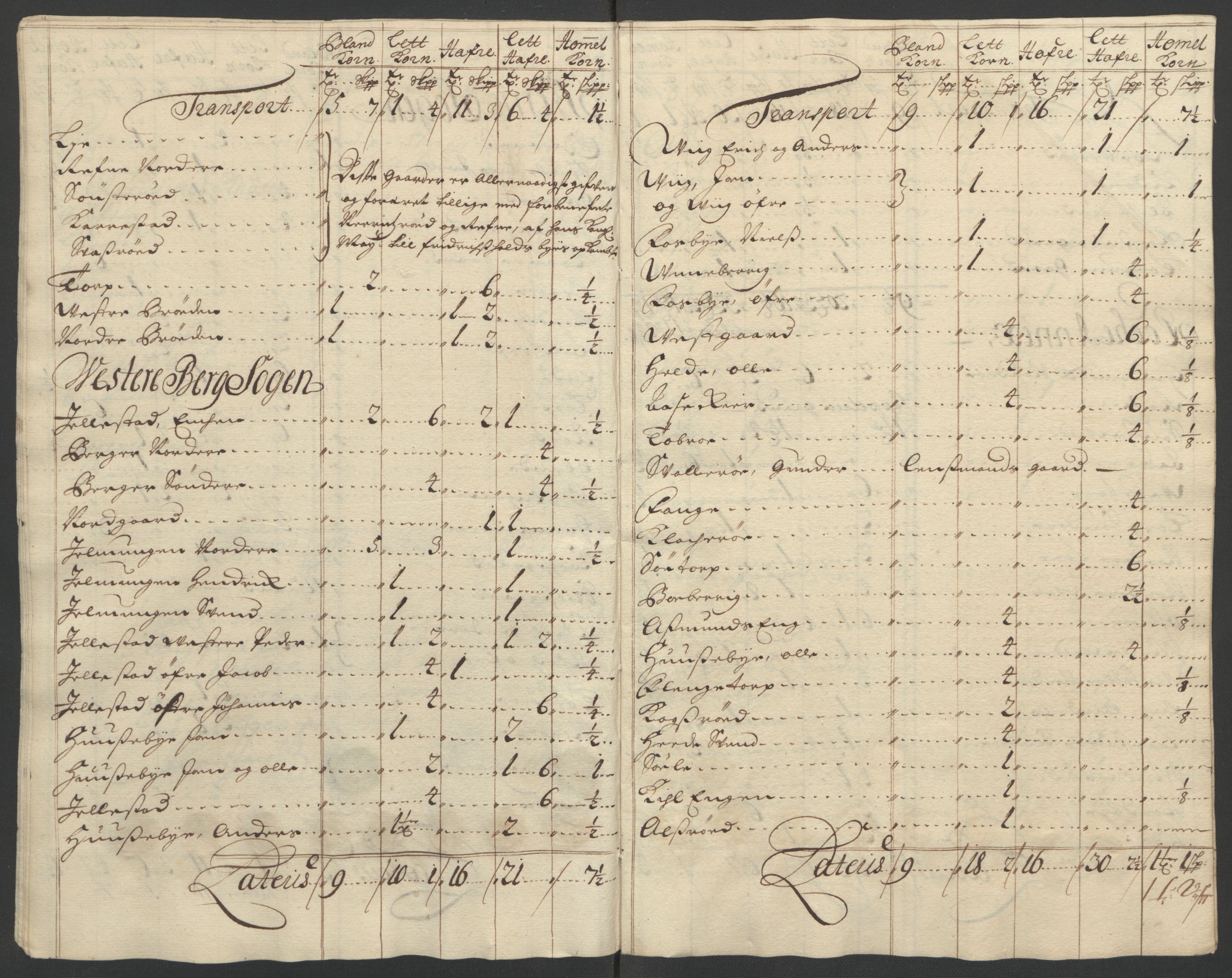 Rentekammeret inntil 1814, Reviderte regnskaper, Fogderegnskap, AV/RA-EA-4092/R01/L0016: Fogderegnskap Idd og Marker, 1702-1703, p. 258