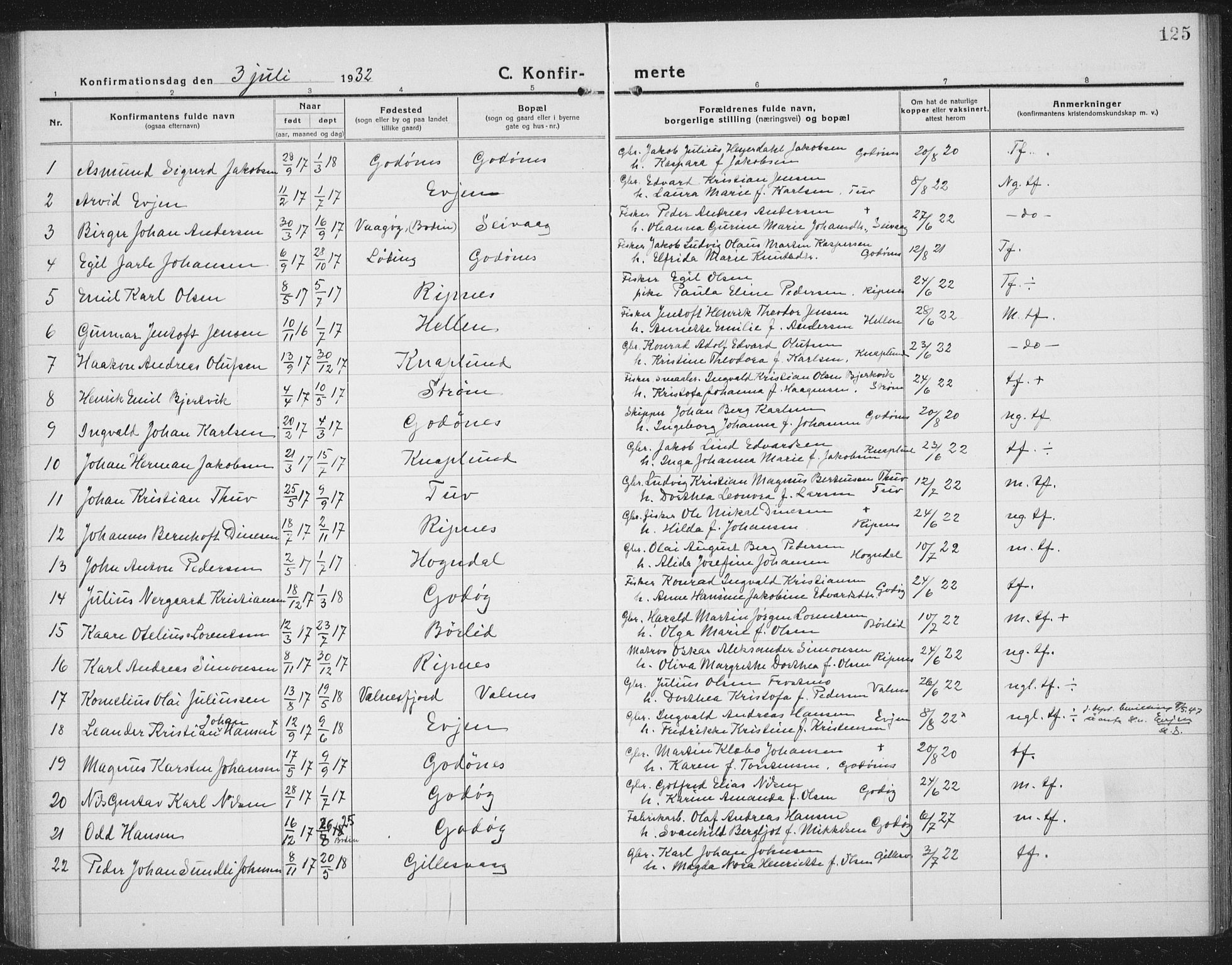 Ministerialprotokoller, klokkerbøker og fødselsregistre - Nordland, SAT/A-1459/804/L0089: Parish register (copy) no. 804C02, 1918-1935, p. 125